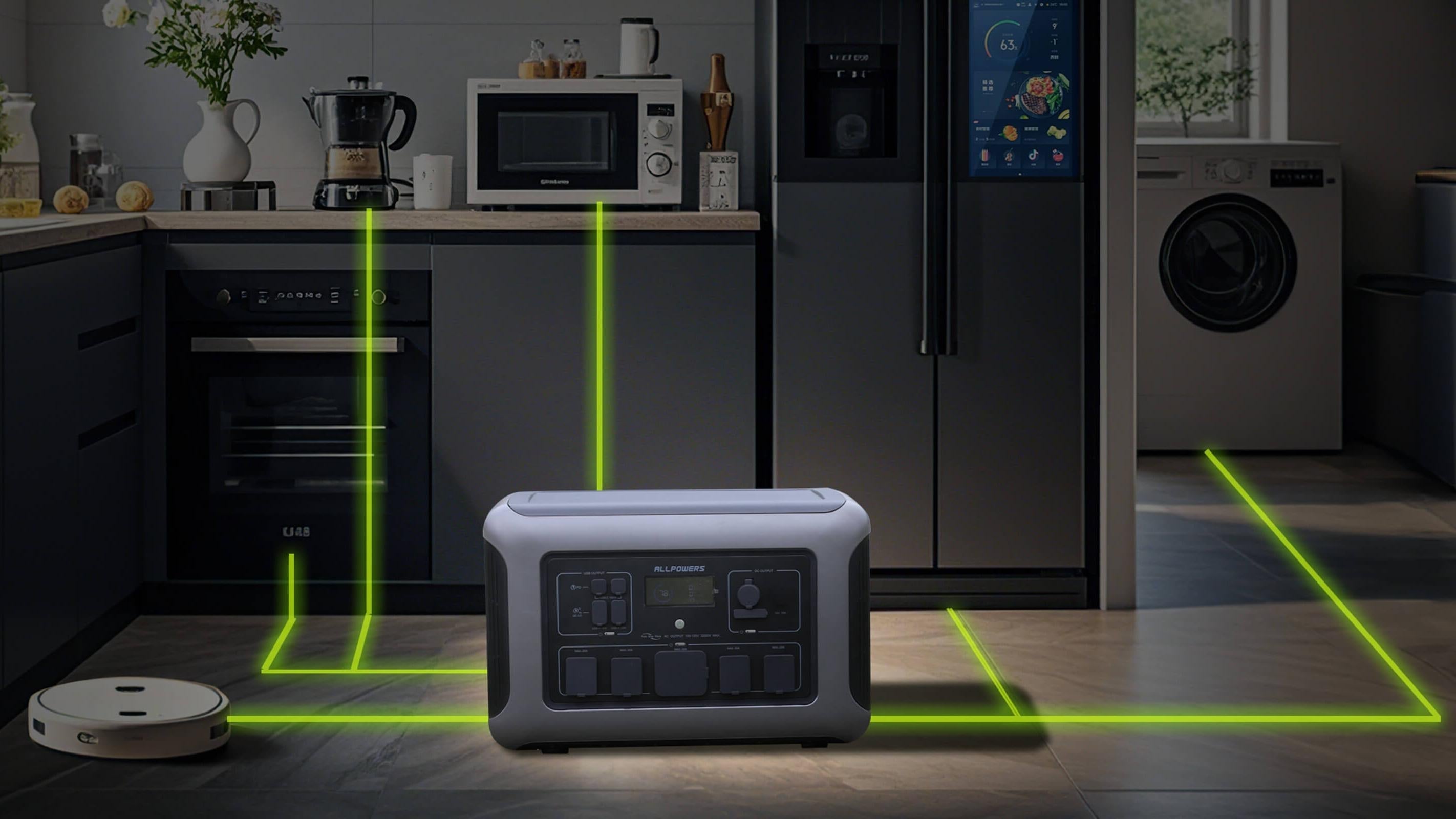 Best Portable Power Station for a Refrigerator