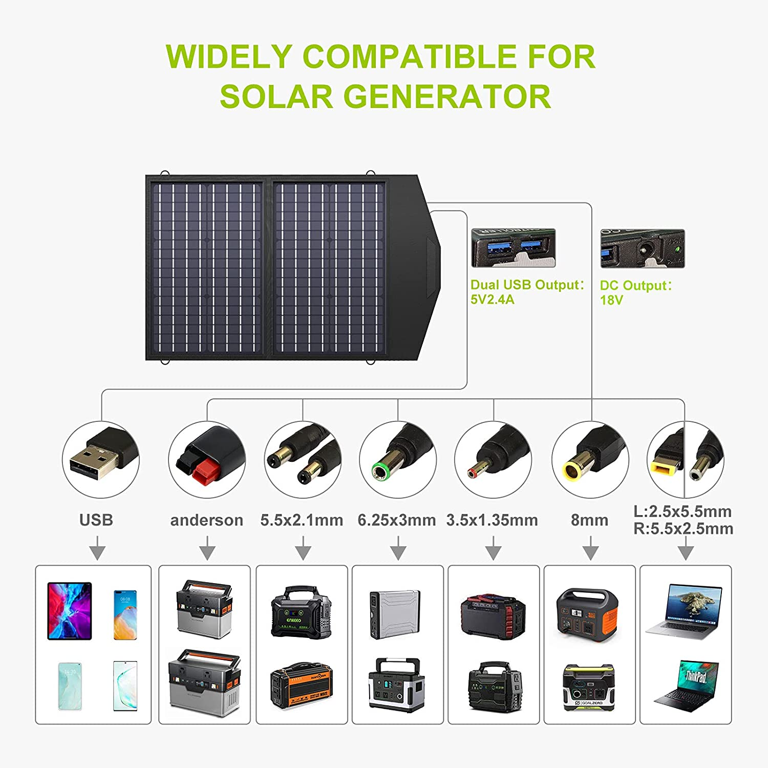 ALLPOWERS Solar Generator Kit 200W (S200 + SP027 100W Solar Panel)