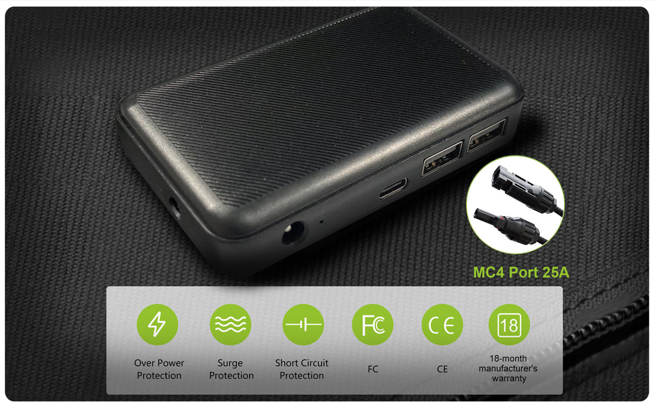 ALLPOWERS Solar Generator Kit 1500W (S1500 + SP029 140W Solar Panel)