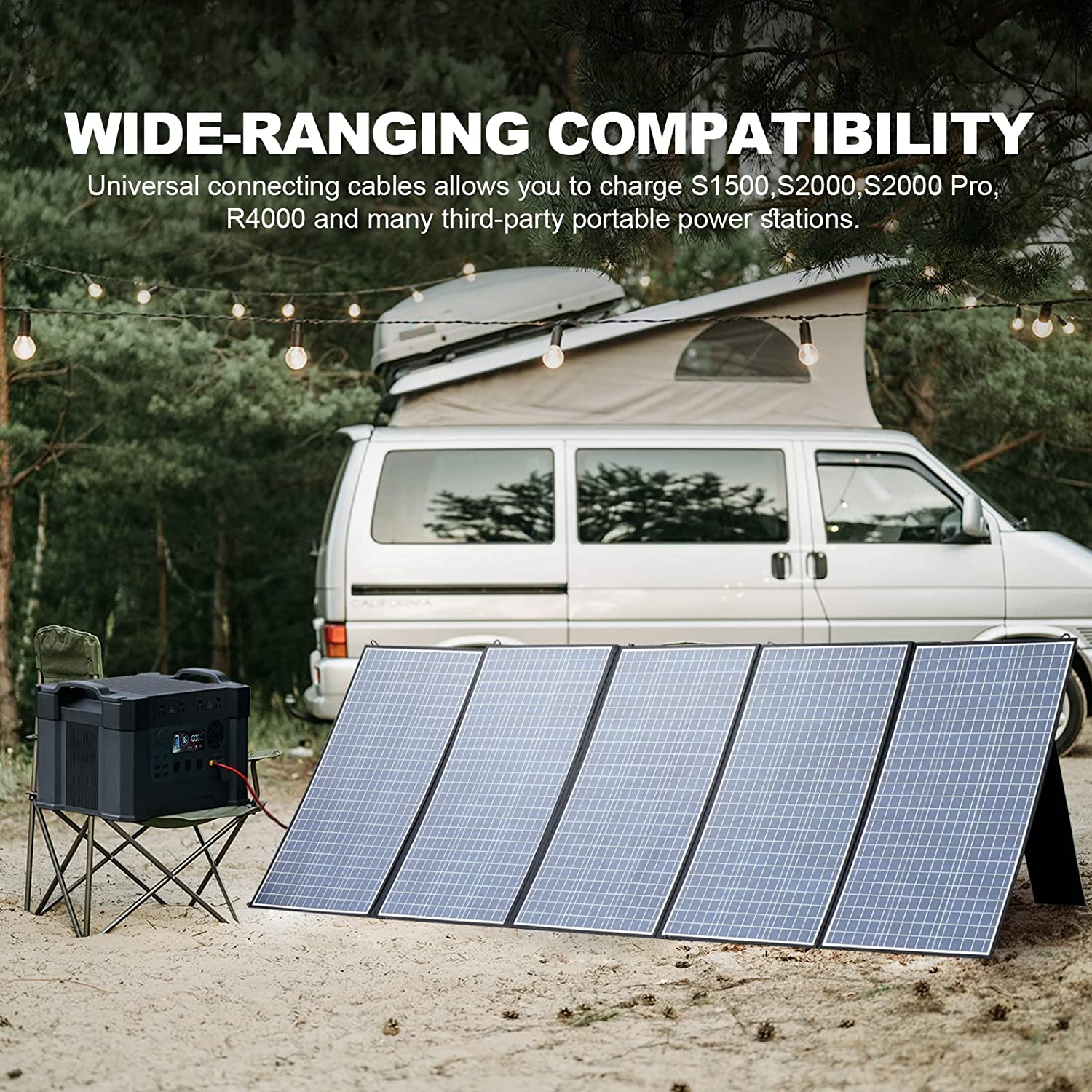 ALLPOWERS SP037 Polycrystalline Portable Solar Panel 400W