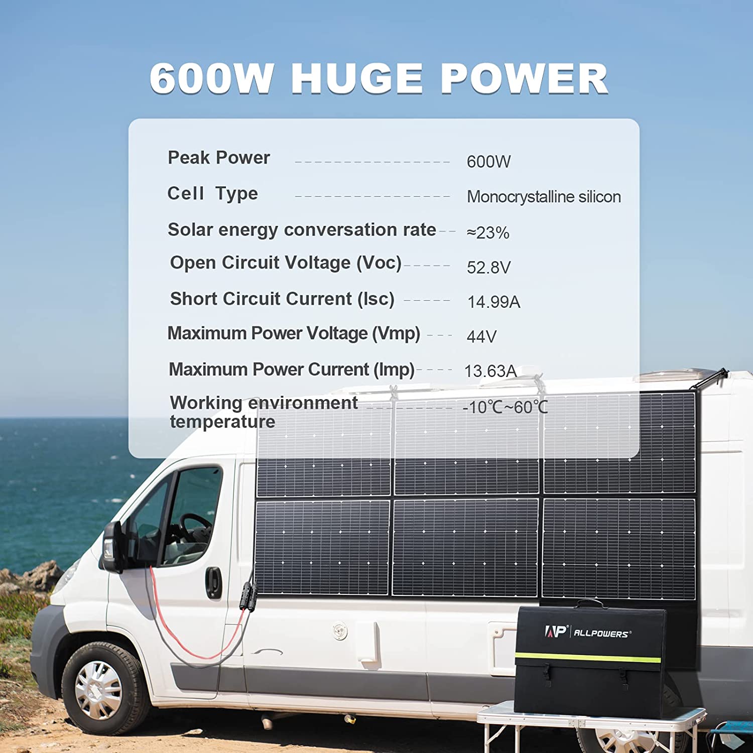 ALLPOWERS R2500 + 600W Solar Panel | 2500W Solar Generator Kit