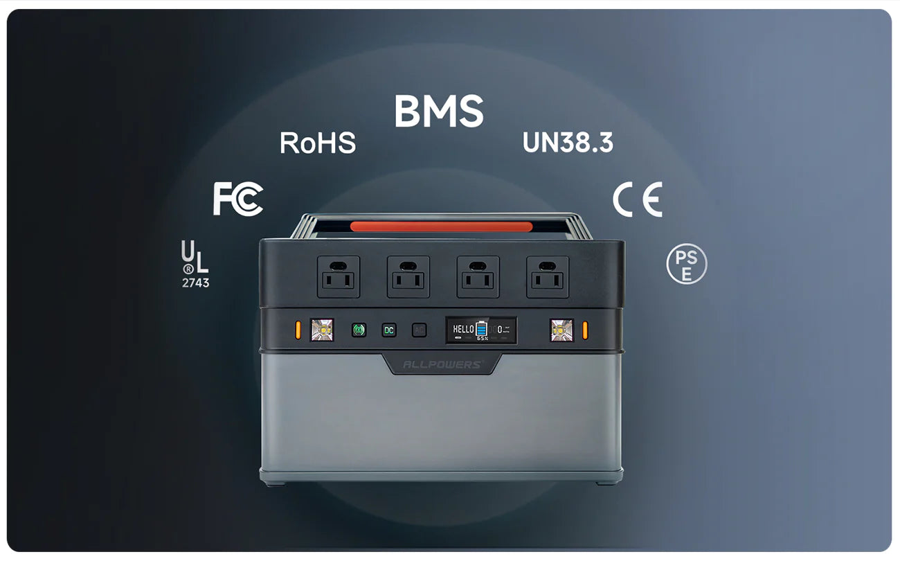 Battery Management System (BMS)