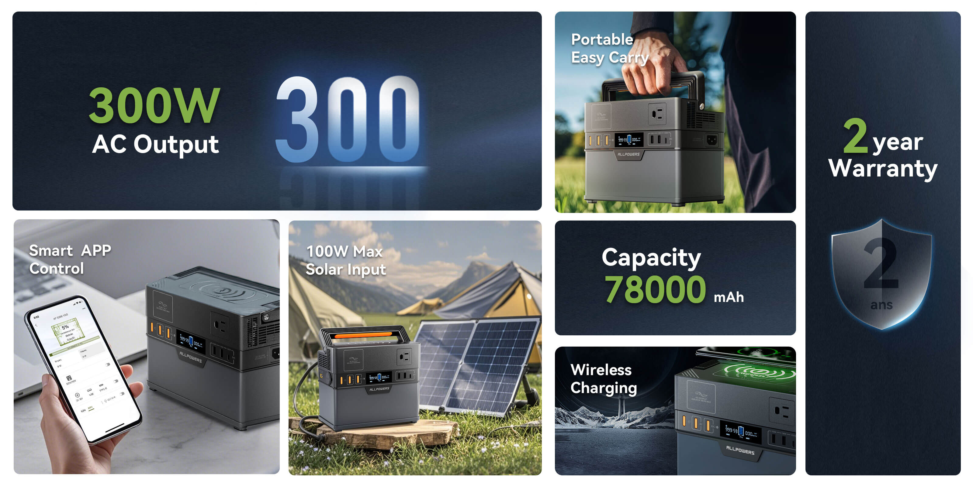 ALLPOWERS S300 Plus Features Overview