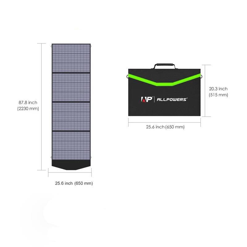 ALLPOWERS SP033 Portable Monocrystalline Solar Panel 200W