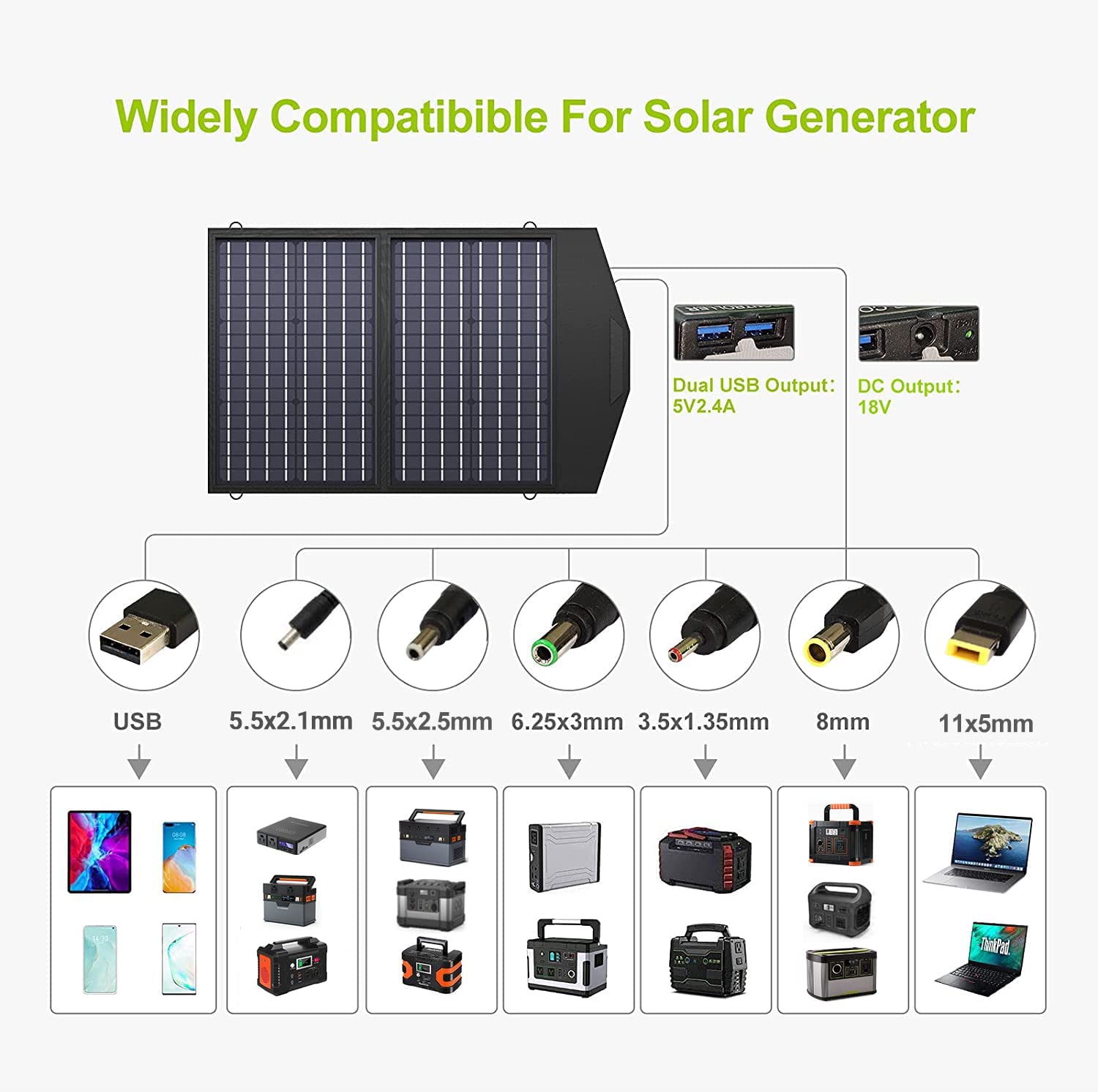 ALLPOWERS SP020 Monocrystalline Solar Panel 60W