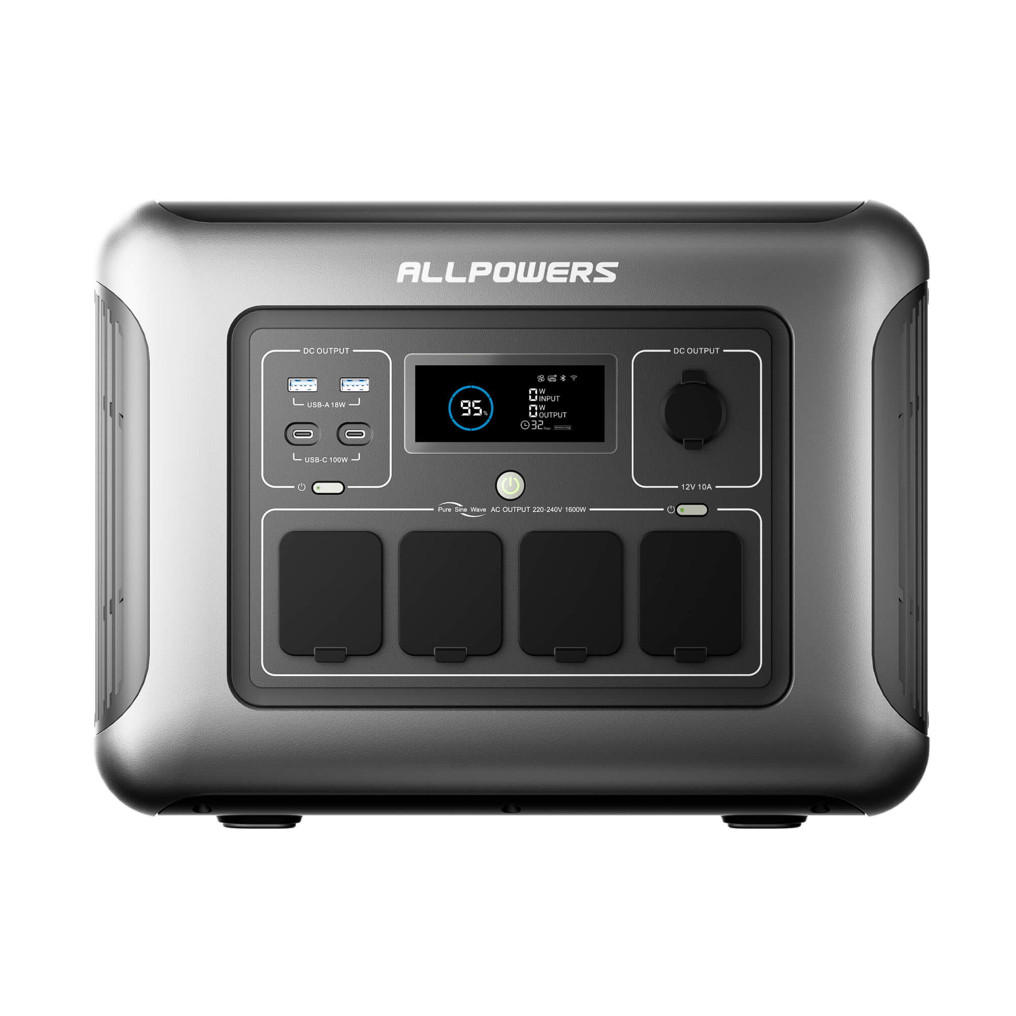 ALLPOWERS R1500 LITE Portable Power Station | 1600W 1056Wh