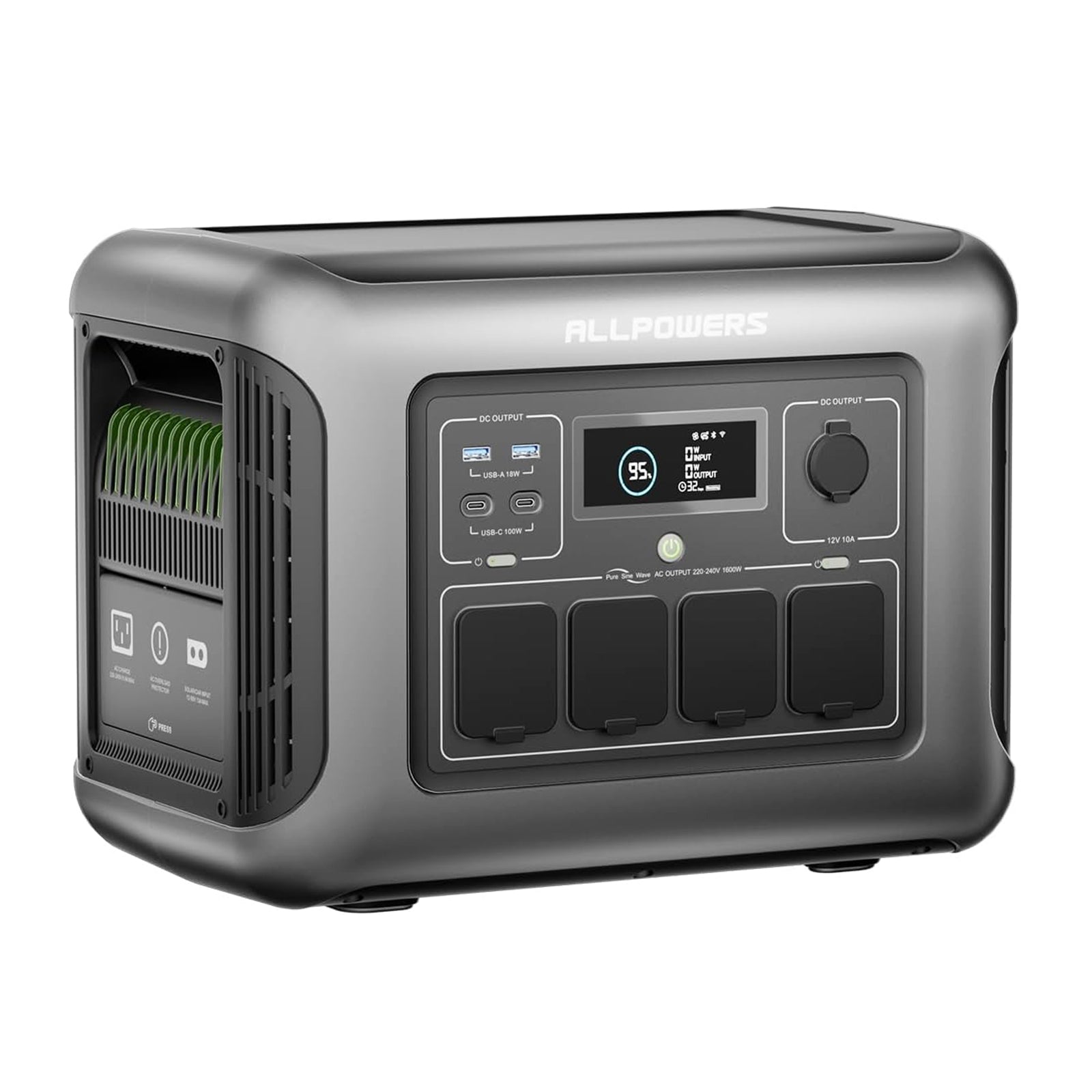 ALLPOWERS R1500 LITE Portable Power Station | 1600W 1056Wh