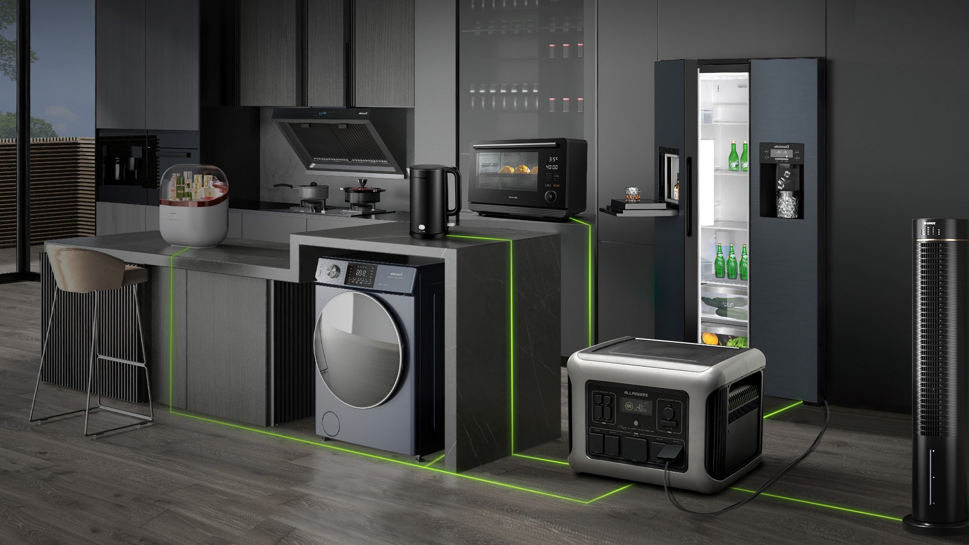 ALLPOWERS R2500 Portable Power Station