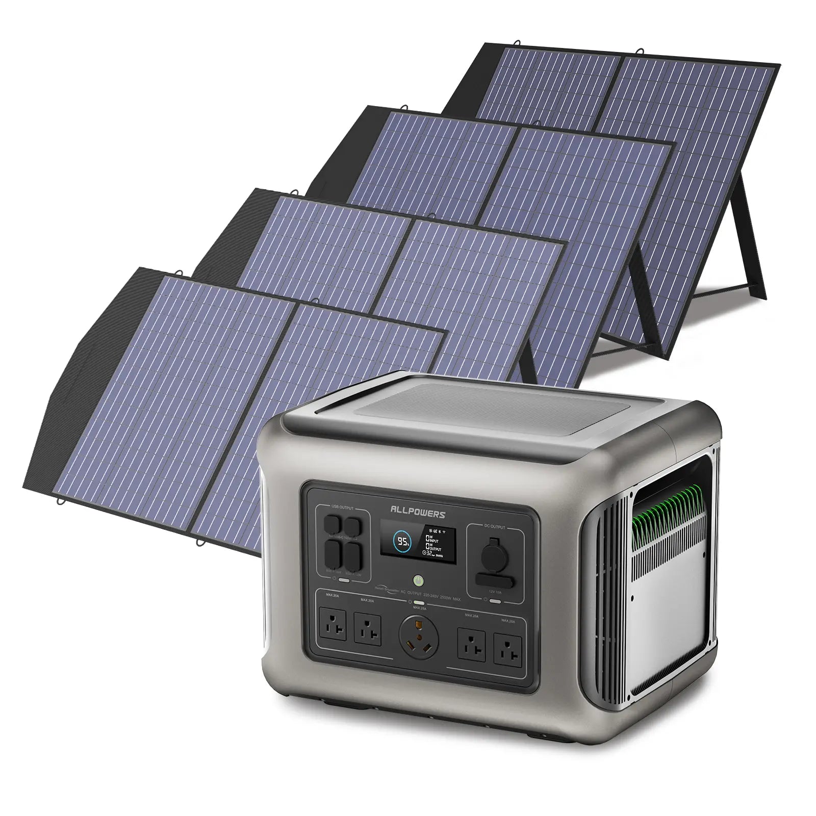 ALLPOWER Solar Generator Kit 2500W (R2500 + SP027 100W Solar Panel)