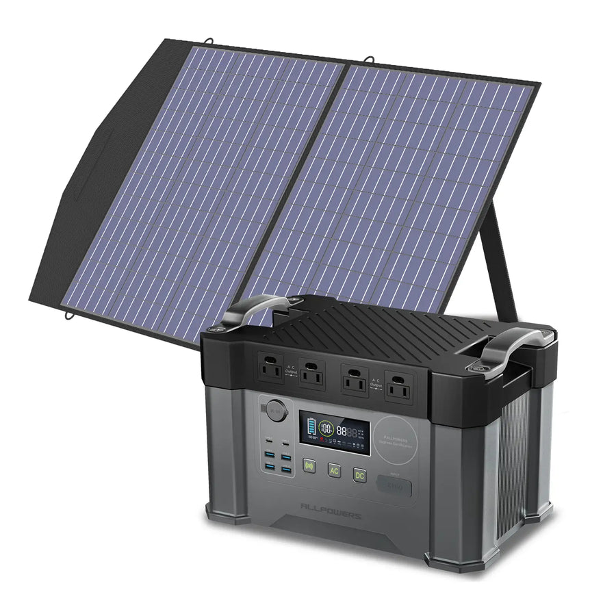 Small Solar System Kits and Mini Solar Inverter Kits