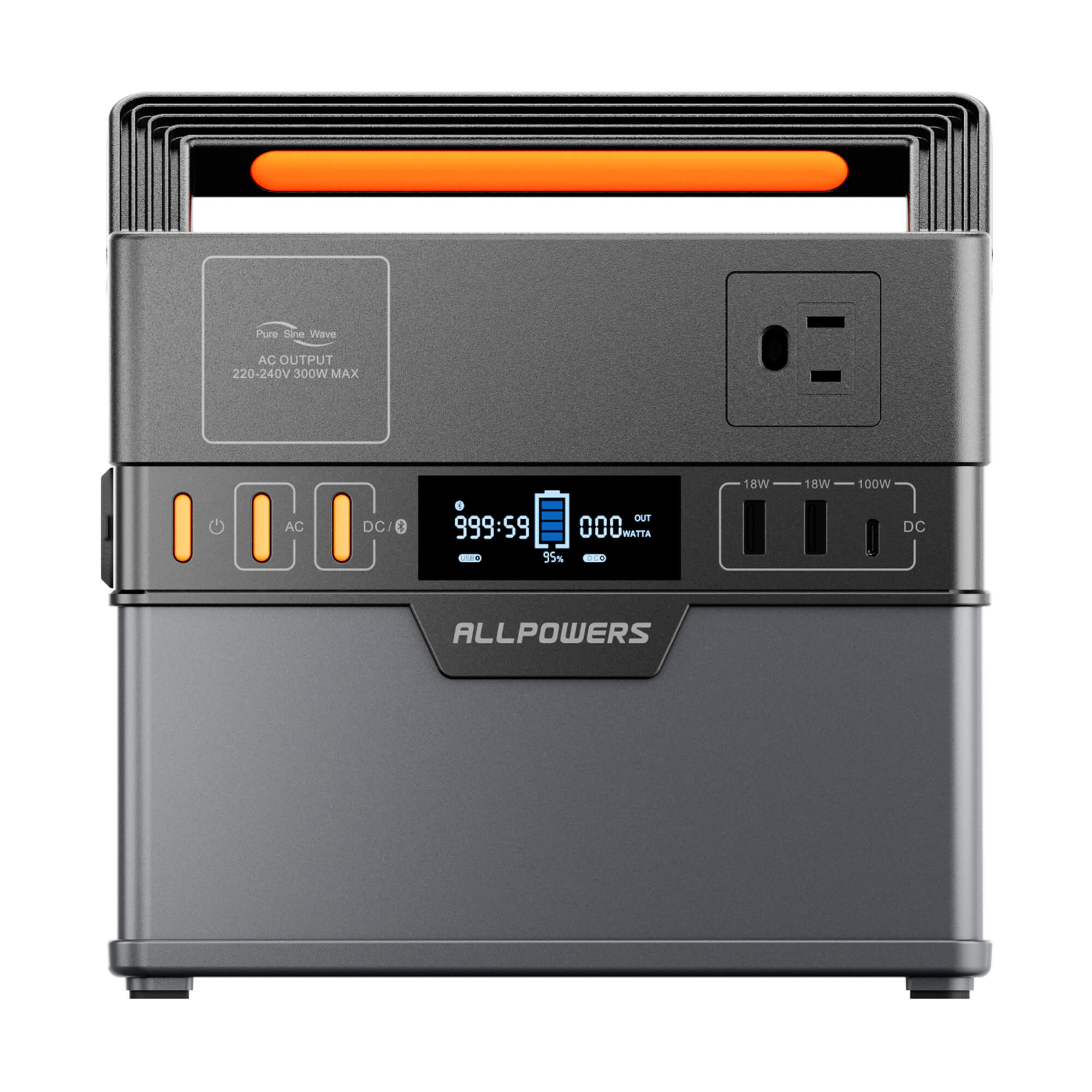 ALLPOWERS S300 Plus Portable Power Station | 300W 288Wh