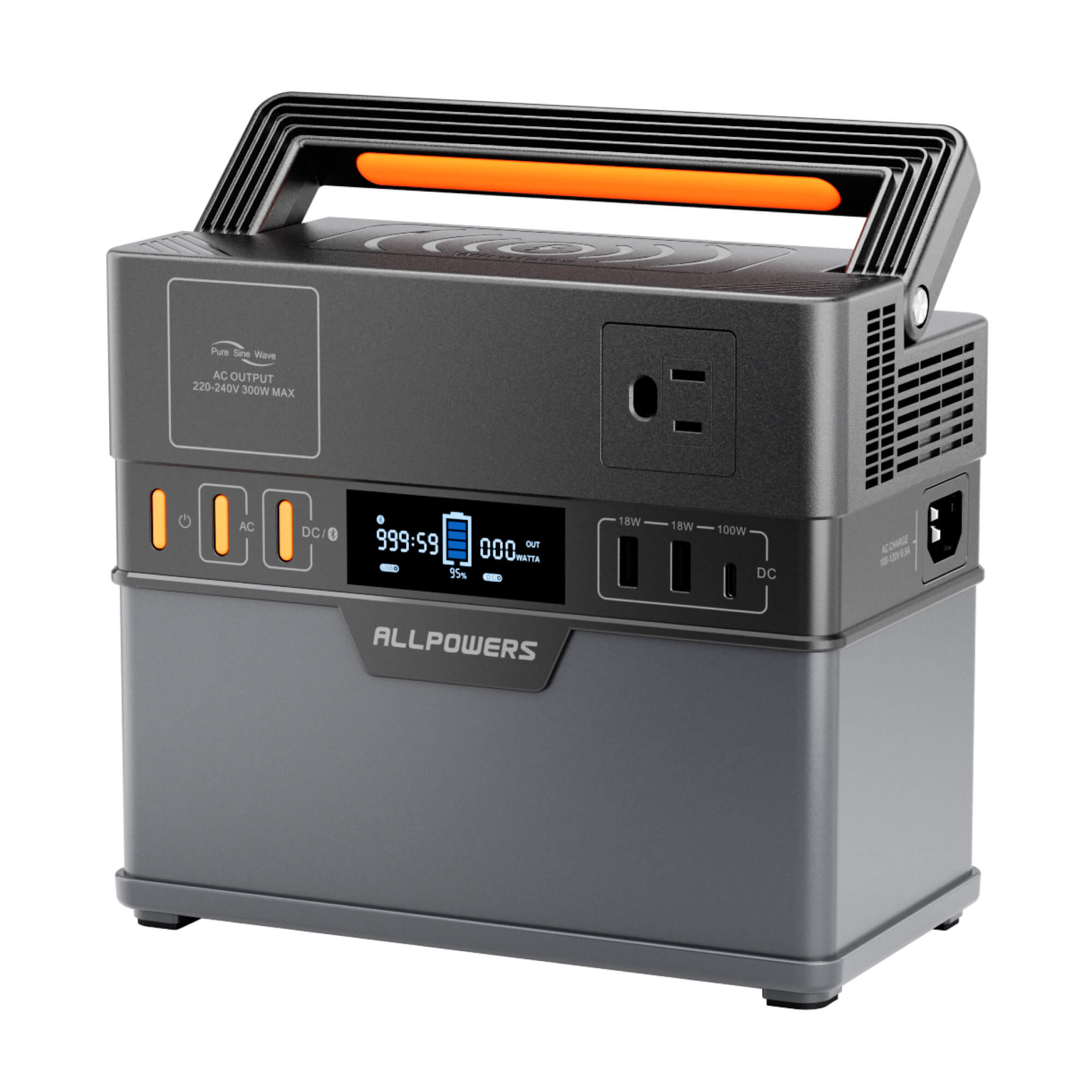ALLPOWERS S300 Plus Portable Power Station | 300W 288Wh
