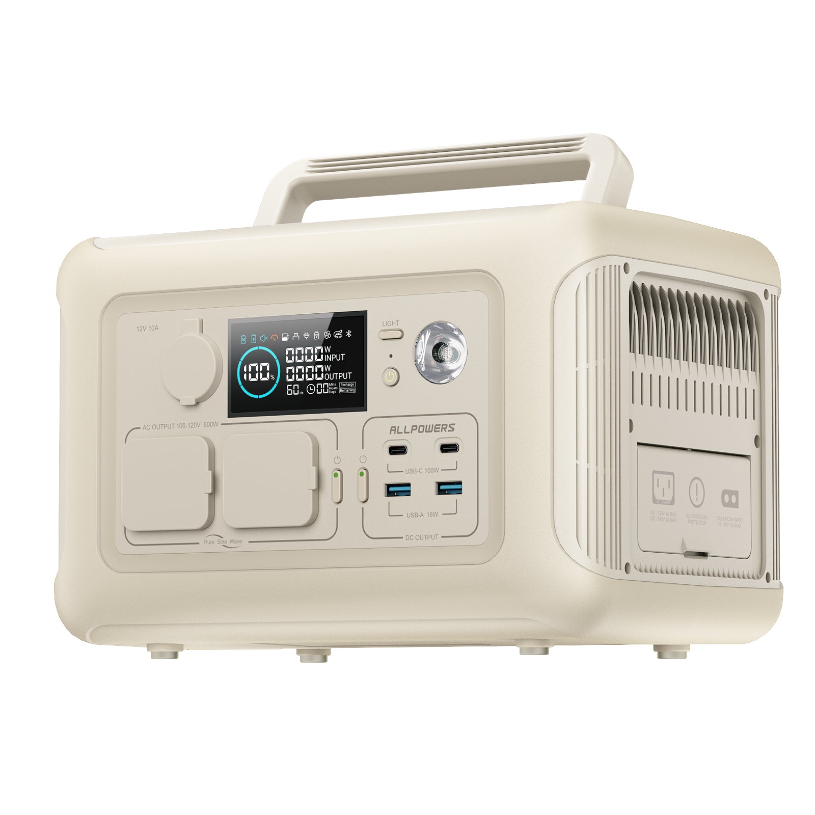 ALLPOWERS R600 Portable Power Station | 600W 299Wh