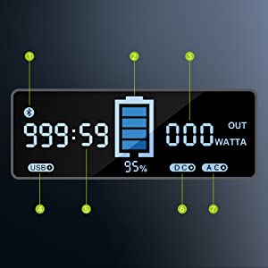 Smart LCD Display