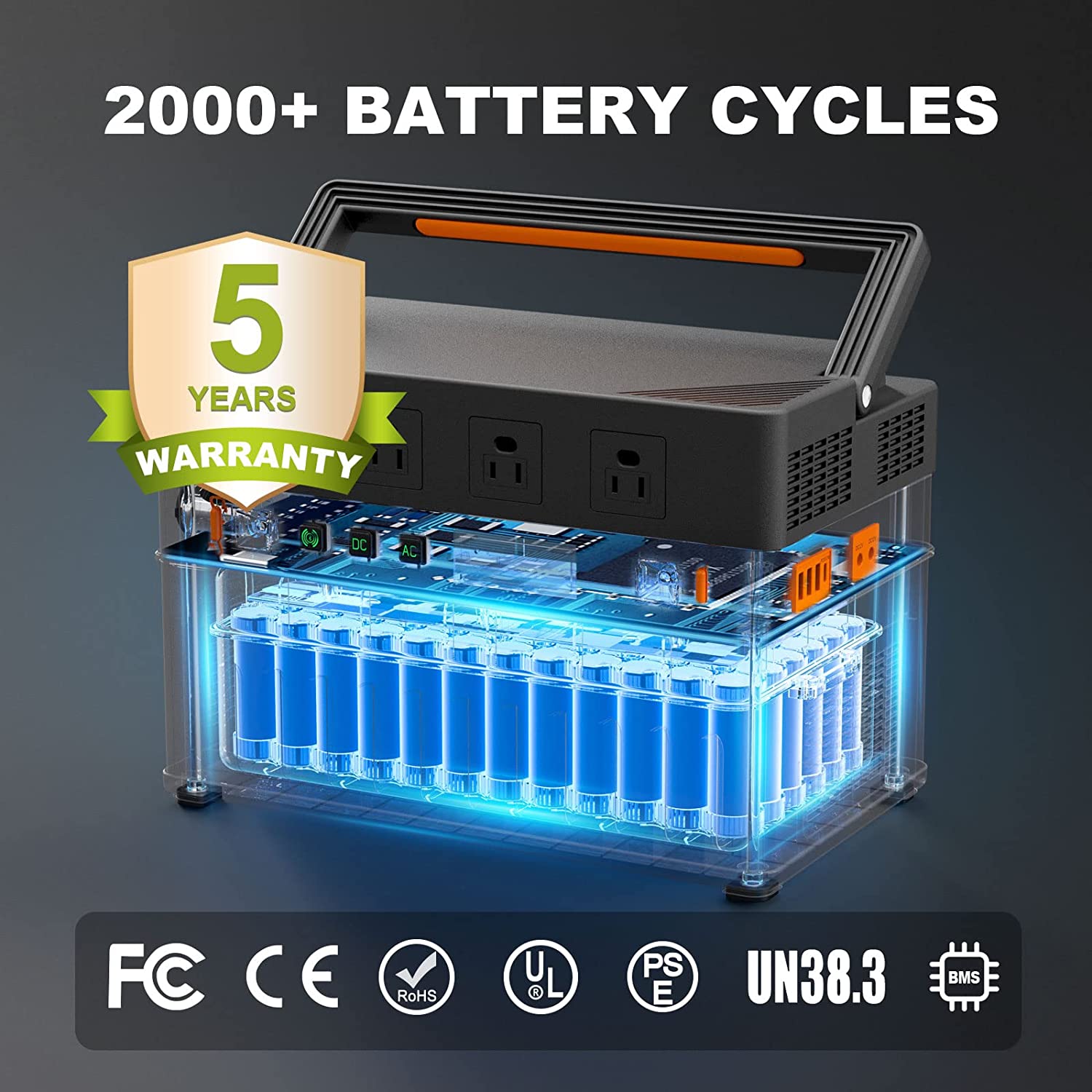 ALLPOWERS S1500 Portable Power Station