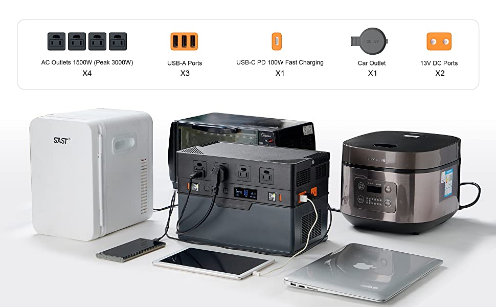 11 Ports for All you needs