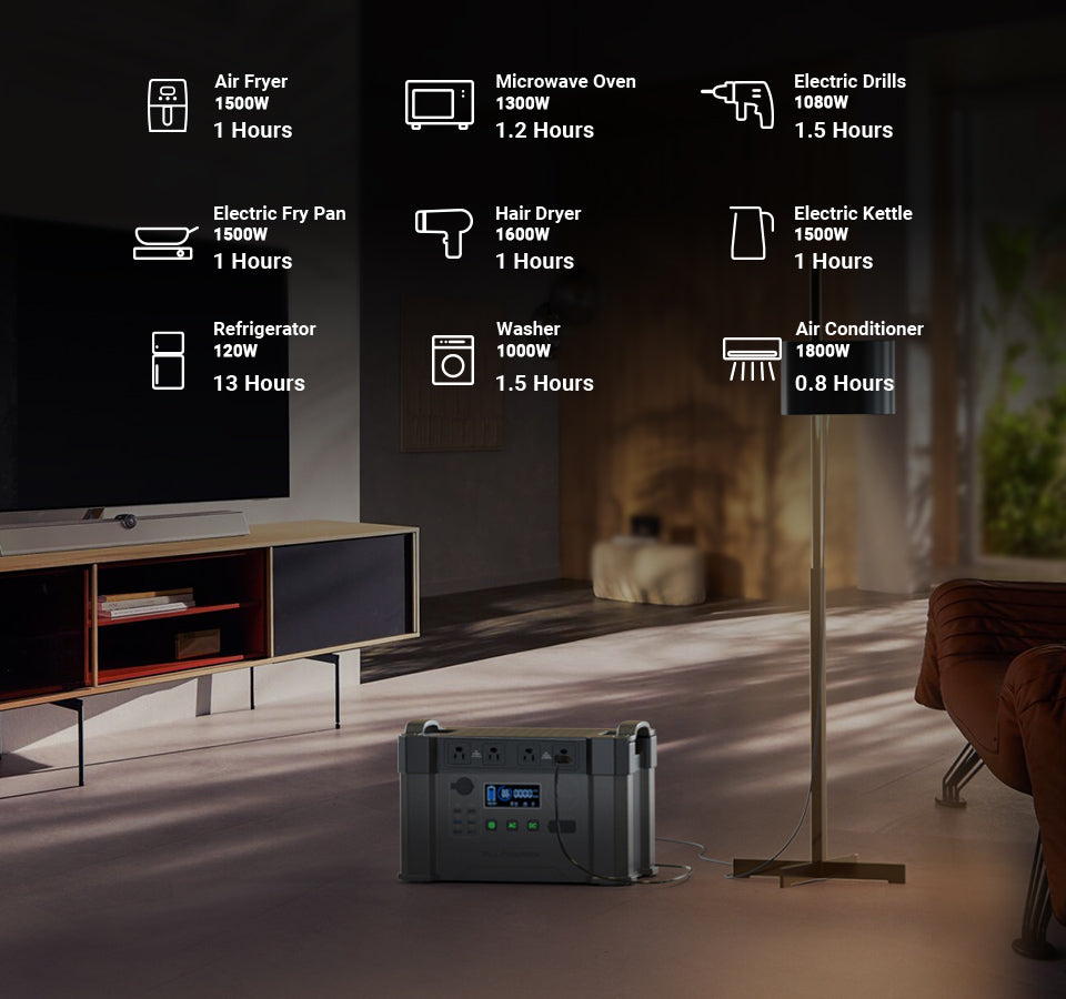 ALLPOWERS S2000 Application Scenario