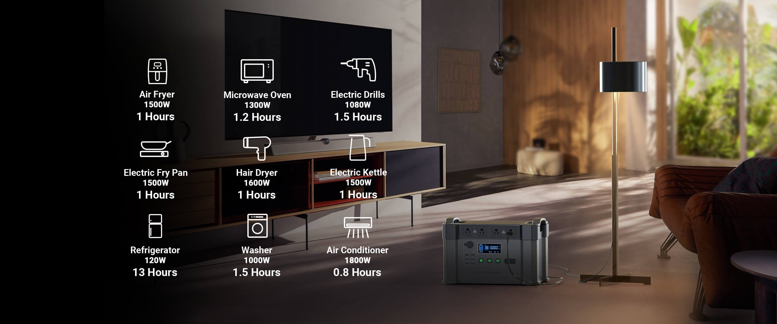 ALLPOWERS S2000 Application Scenario