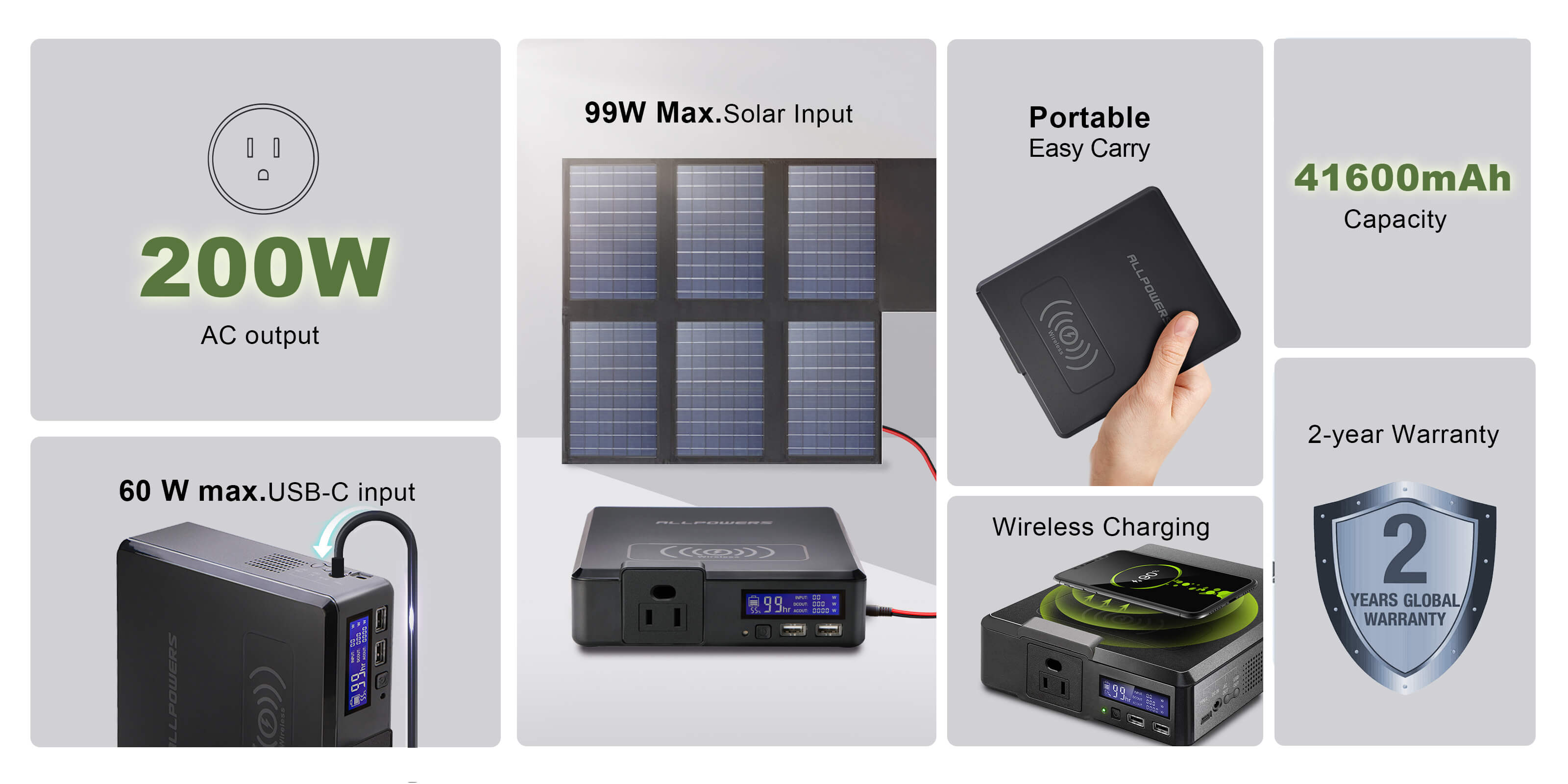 ALLPOWERS S200 Portable Power Station Features Overview