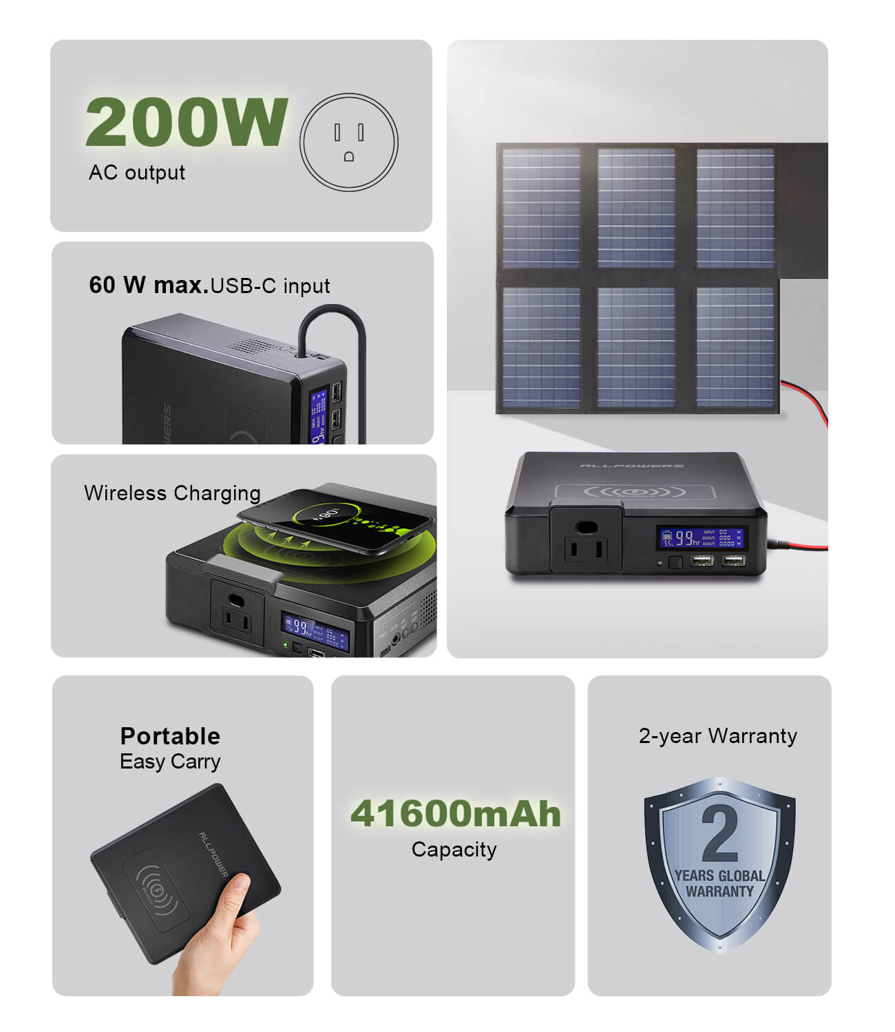 ALLPOWERS S200 Portable Power Station Features Overview