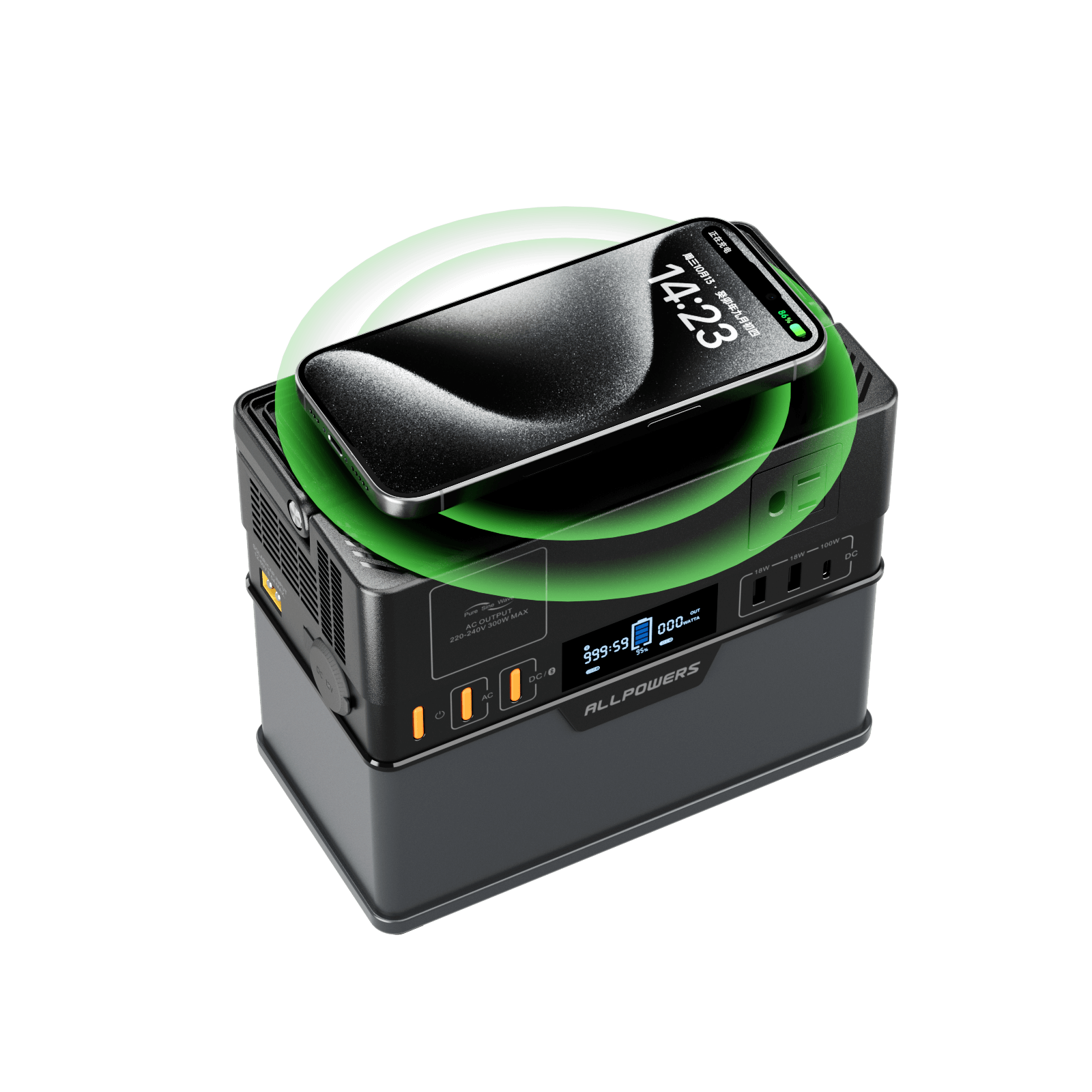 ALLPOWERS S300 Plus Portable Power Station