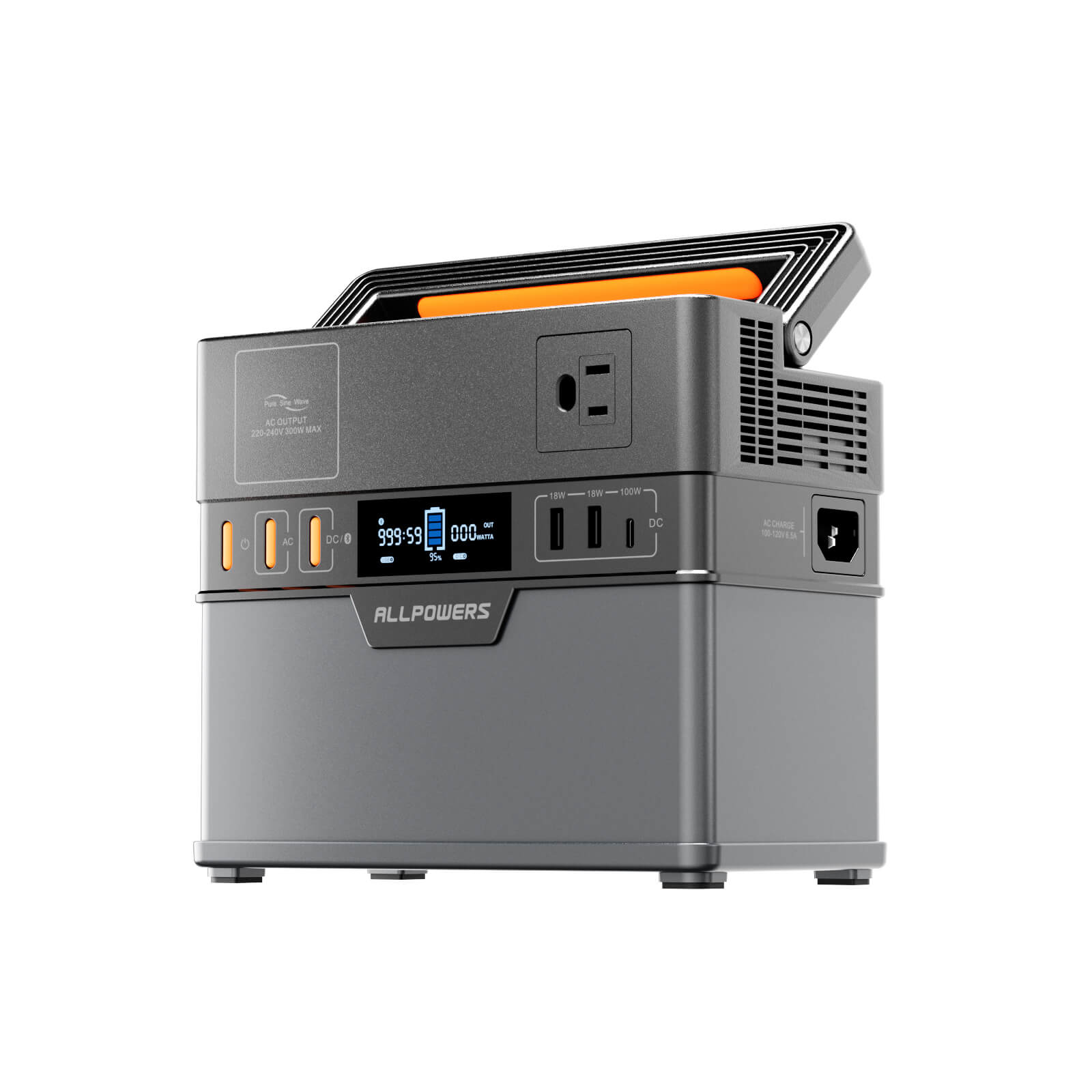 ALLPOWERS S300 Plus Portable Power Station