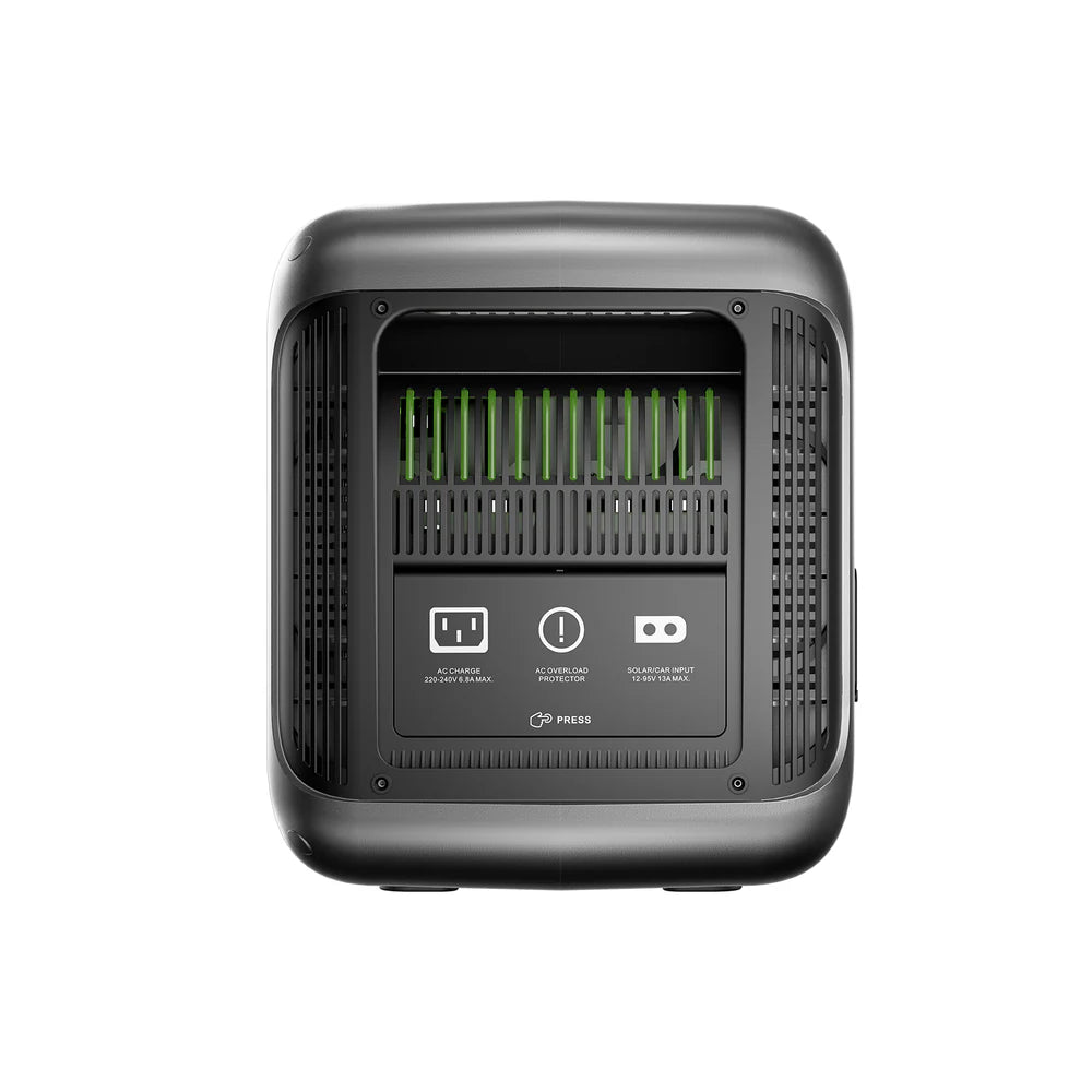 ALLPOWERS R1500 LITE Portable Power Station | 1600W 1056Wh