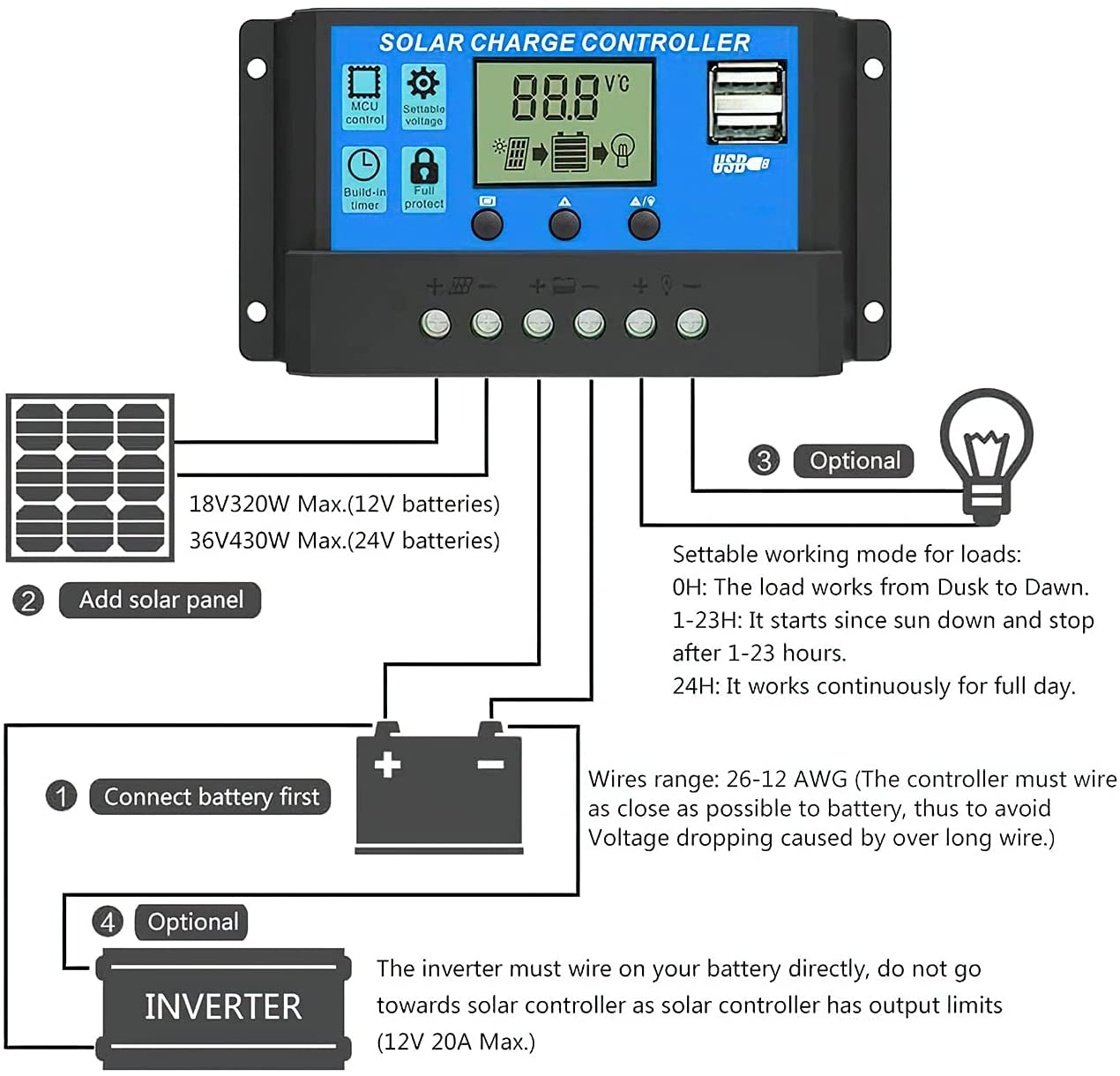 ALLPOWERS 30 Amp Solar Charge Controller