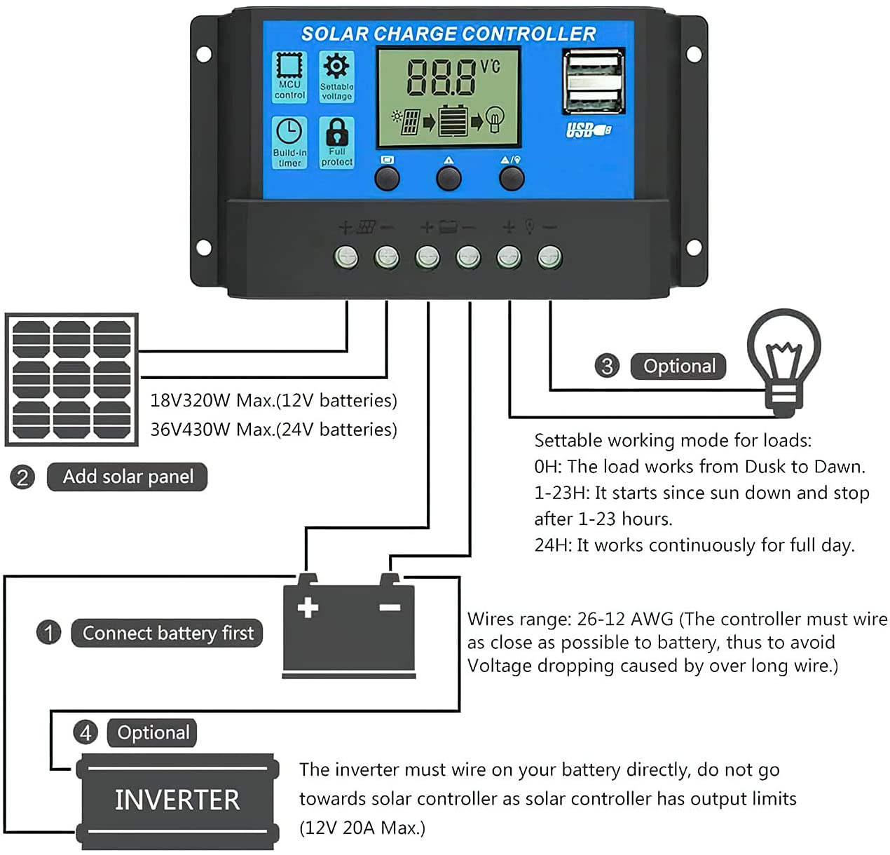 ALLPOWERS 30A Solar Charge Controller