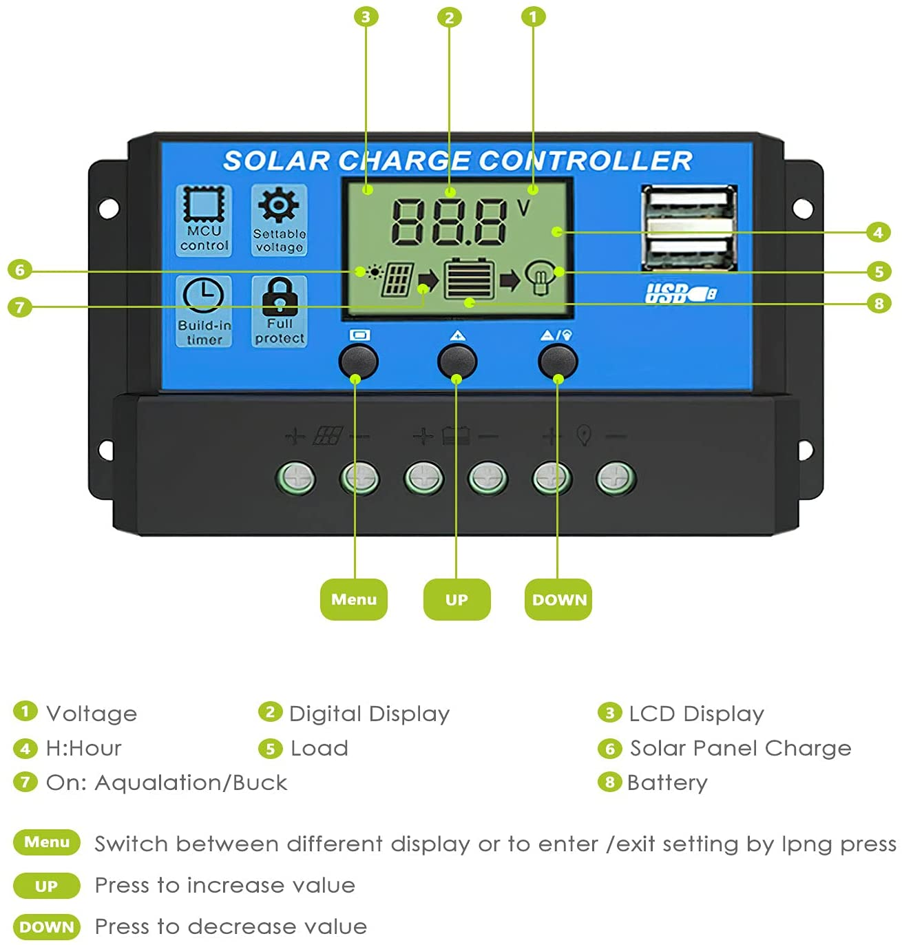 ALLPOWERS 30 Amp Solar Charge Controller