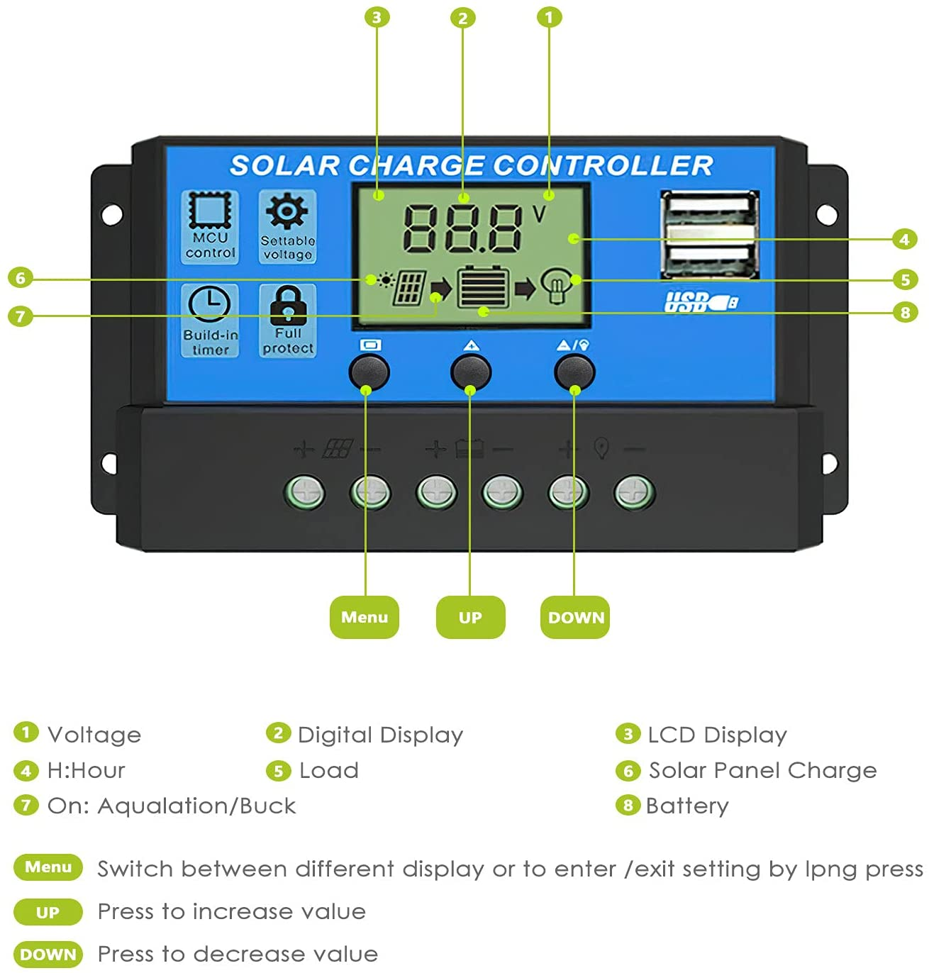 ALLPOWERS 30A Solar Charge Controller