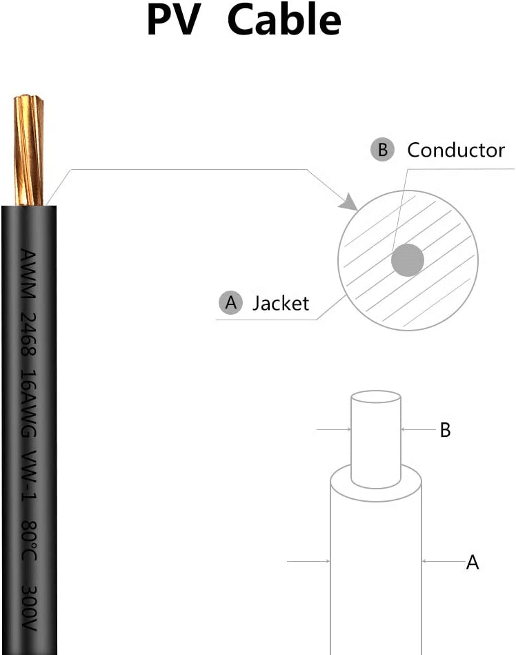 ALLPOWERS Car Cigarette Lighter Cable