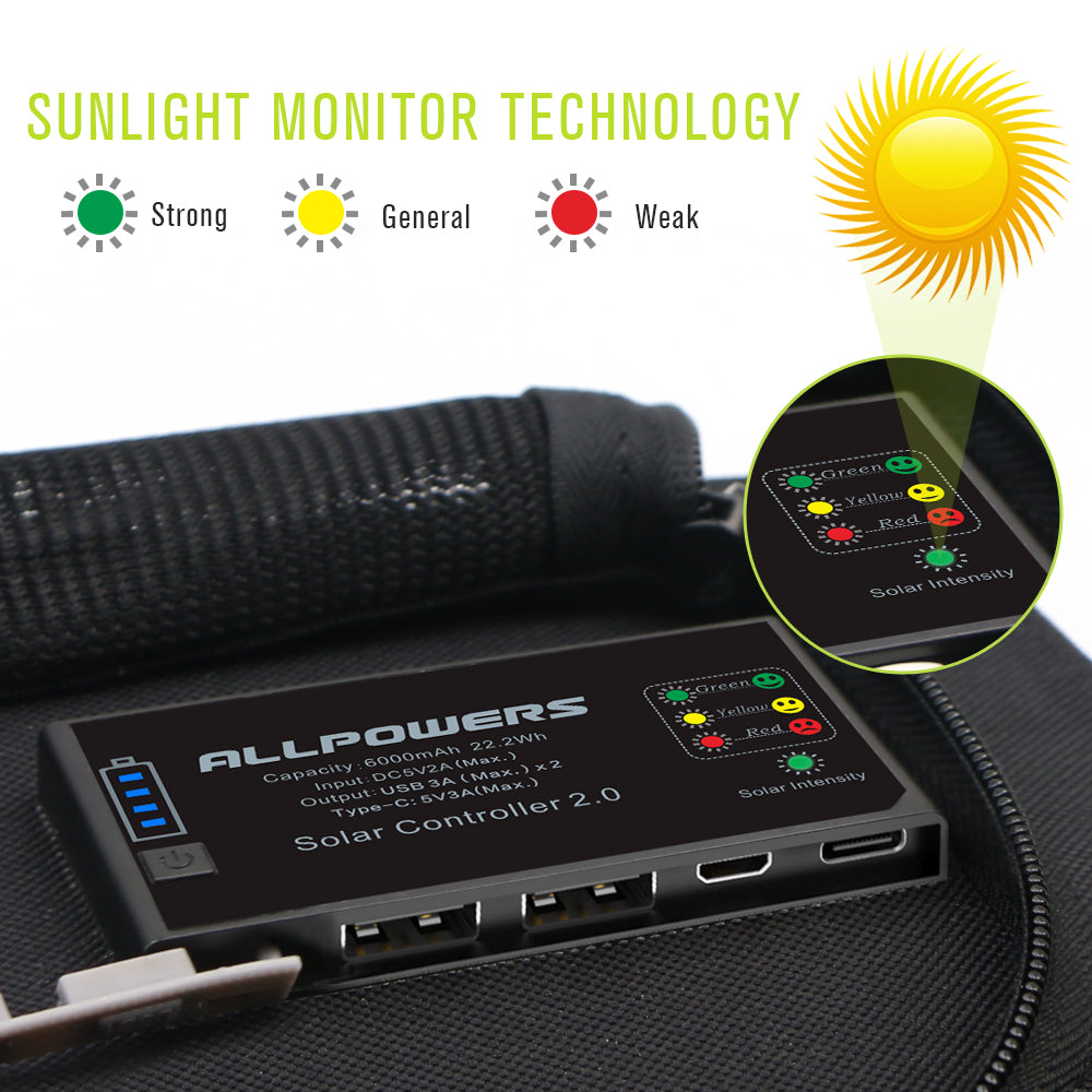 ALLPOWERS SP002 Solar Panel Built-in 10000mAh Battery 5V 21W