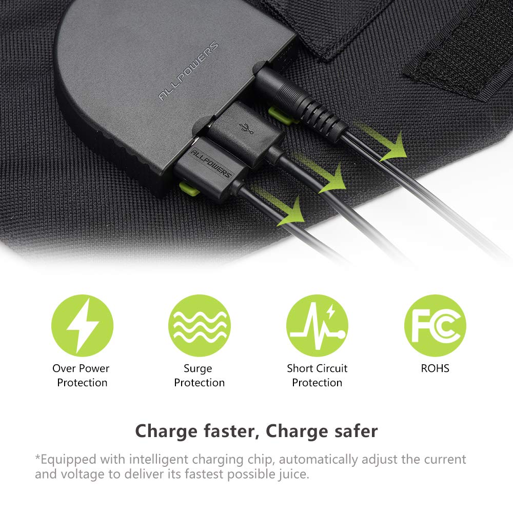 ALLPOWERS SP012 Polysilicon Solar Panel 100W