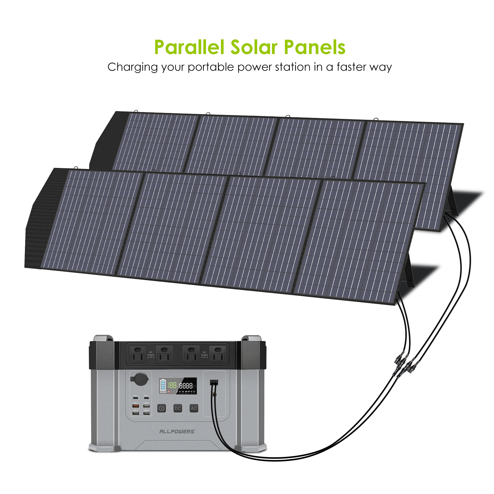 ALLPOWERS SP033 Portable Monocrystalline Solar Panel 200W