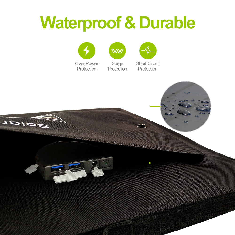 ALLPOWERS SP020 Monocrystalline Solar Panel 60W