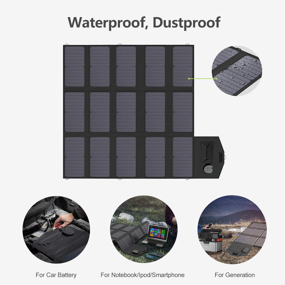 ALLPOWERS SP012 Polysilicon Solar Panel 100W