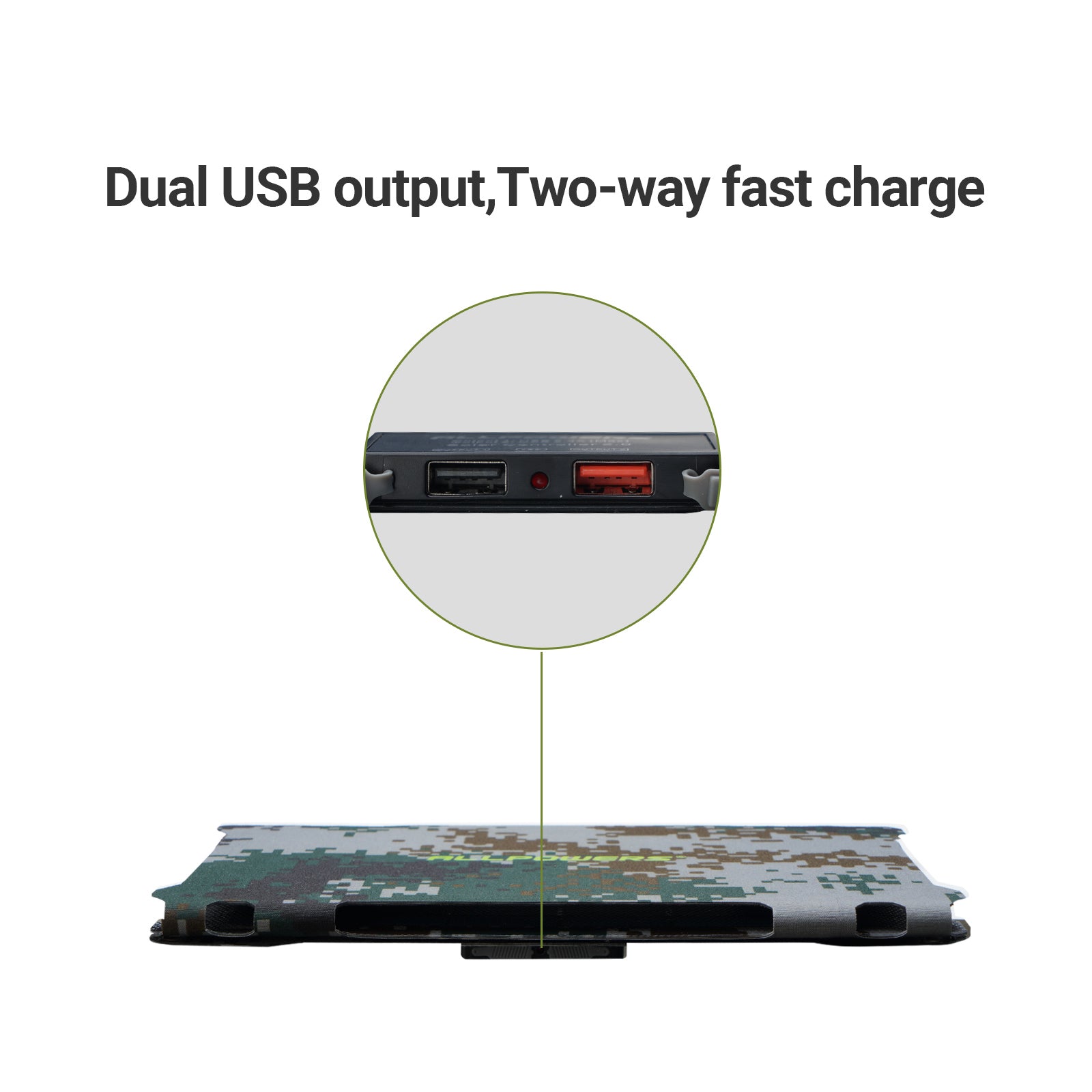 ALLPOWERS 5V 21W Camouflage Solar Panel ALLPOWERS 5V 21W Camouflage Solar Panel