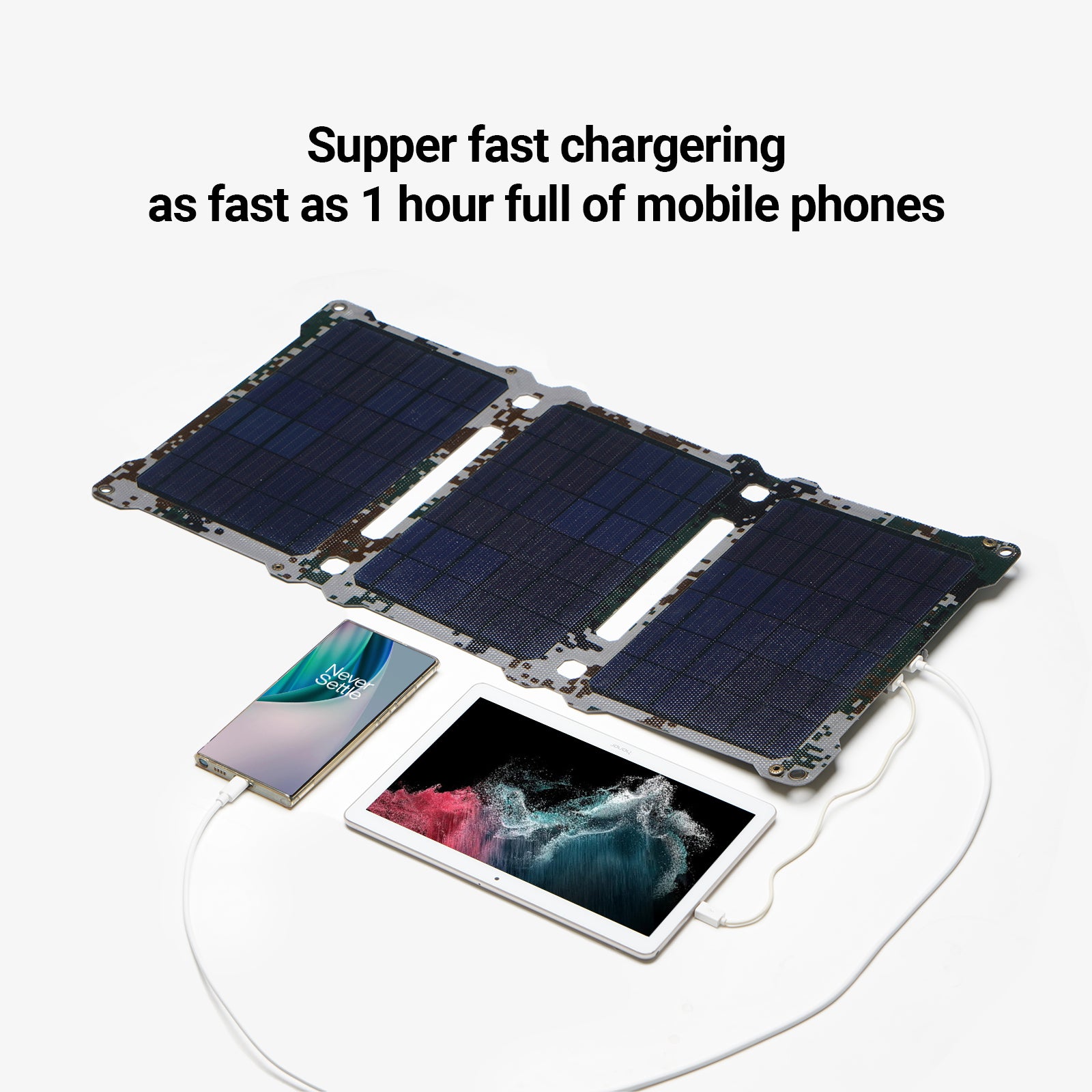 ALLPOWERS 5V 21W Camouflage Solar Panel