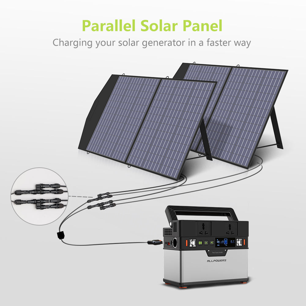 ALLPOWERS SP027 Monocrystalline Solar Panel 100W