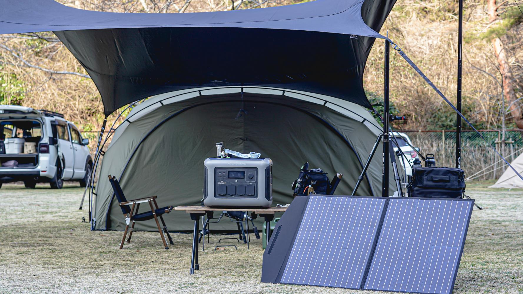 What Size Power Station for Camping