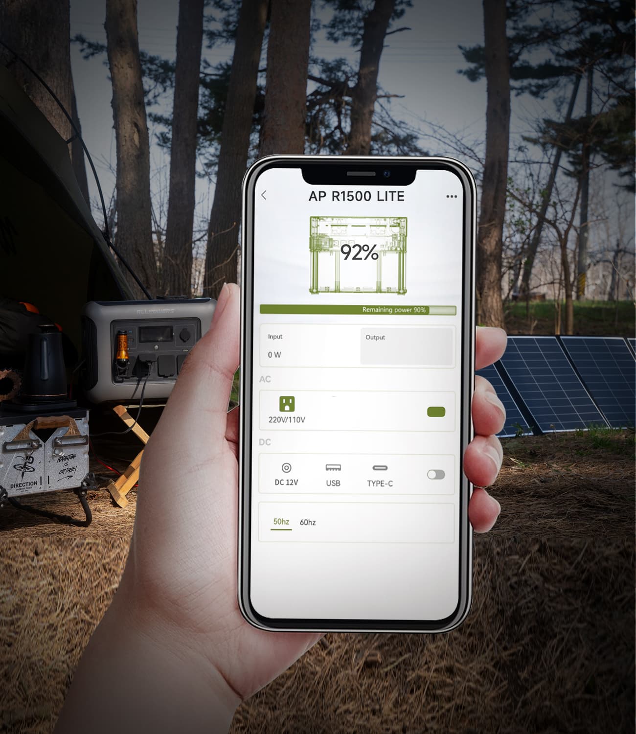 ALLPOWERS R1500 LITE + 200W Solar Panel | 1600W Solar Generator Kit