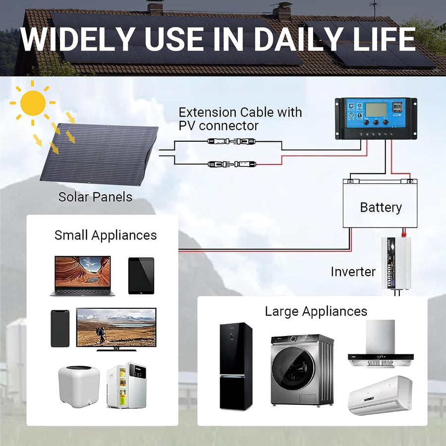 ALLPOWERS Solar Generator Kit 600W (R600 + SF200 200W Flexible Solar Panel)