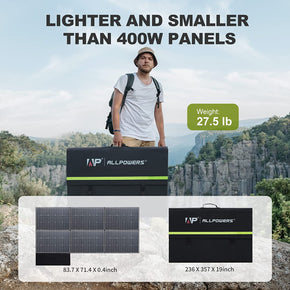 ALLPOWERS Solar Generator Kit 3600W (R4000 + SP039 600W Solar Panel)