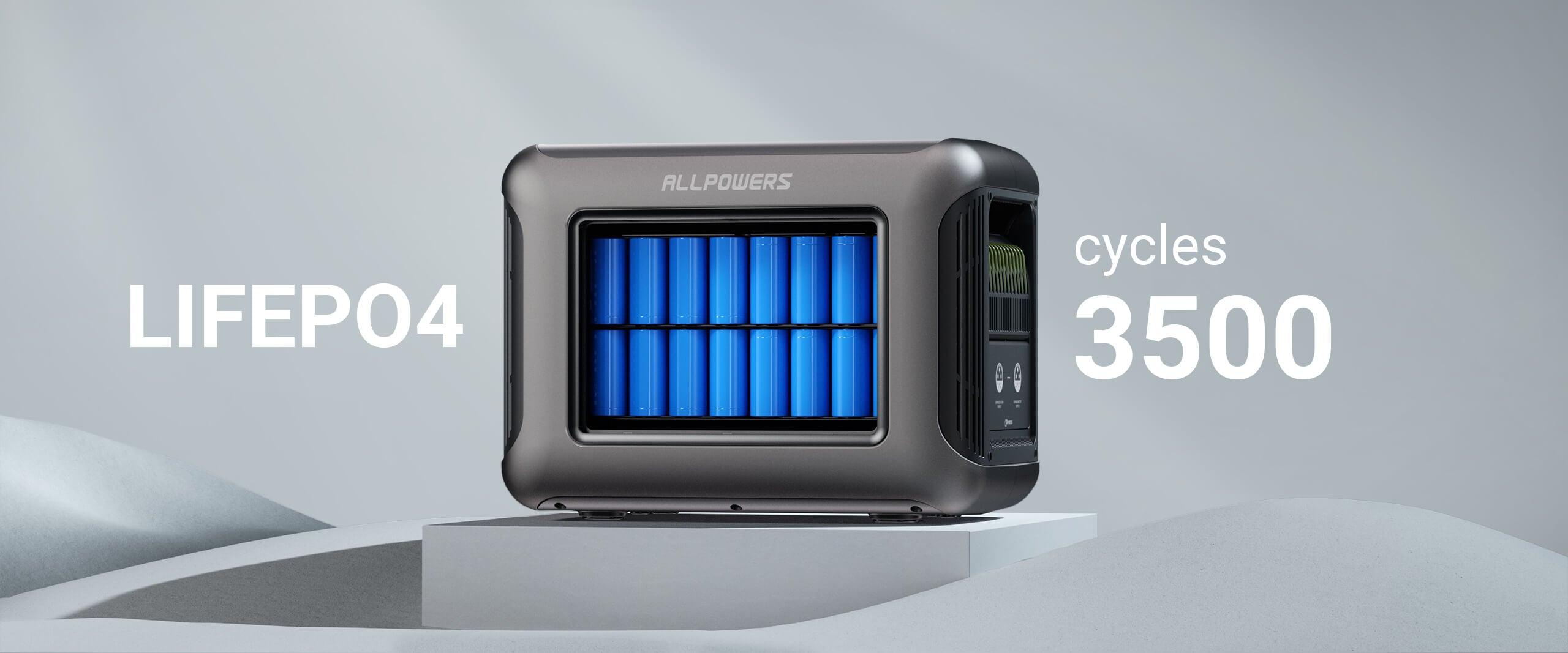 ALLPOWERS R1500 | 1800 Watt Portable Power Station