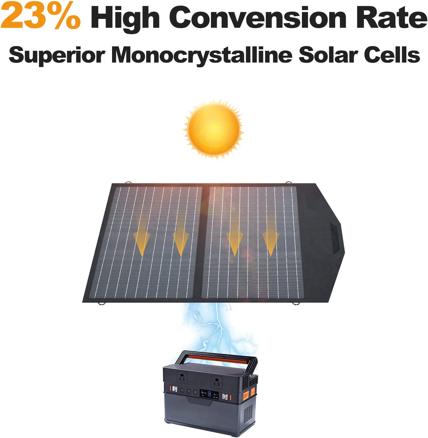 Panneau solaire ALLPOWERS SP020 60W (cellules monocristallines)