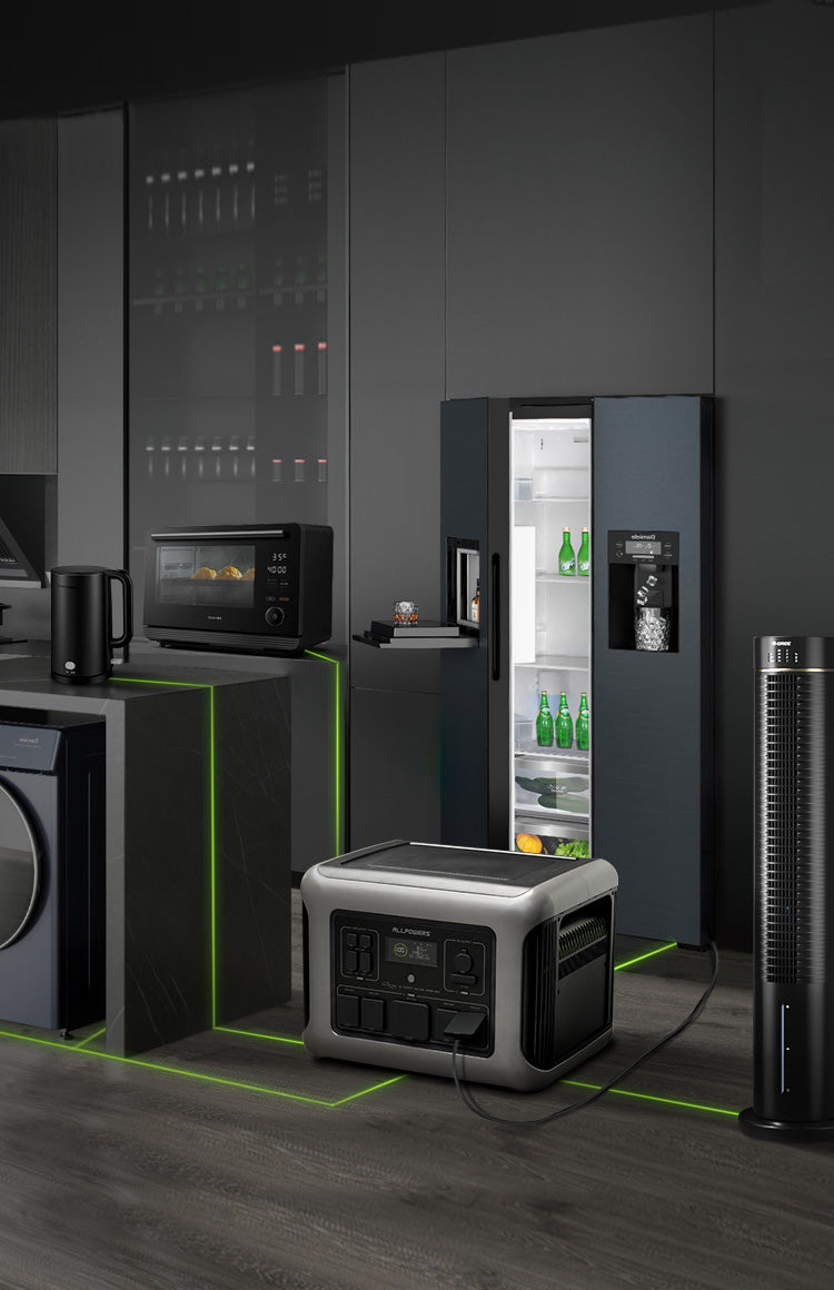 ALLPOWERS R2500 v2 | 2500 Watt Power Station