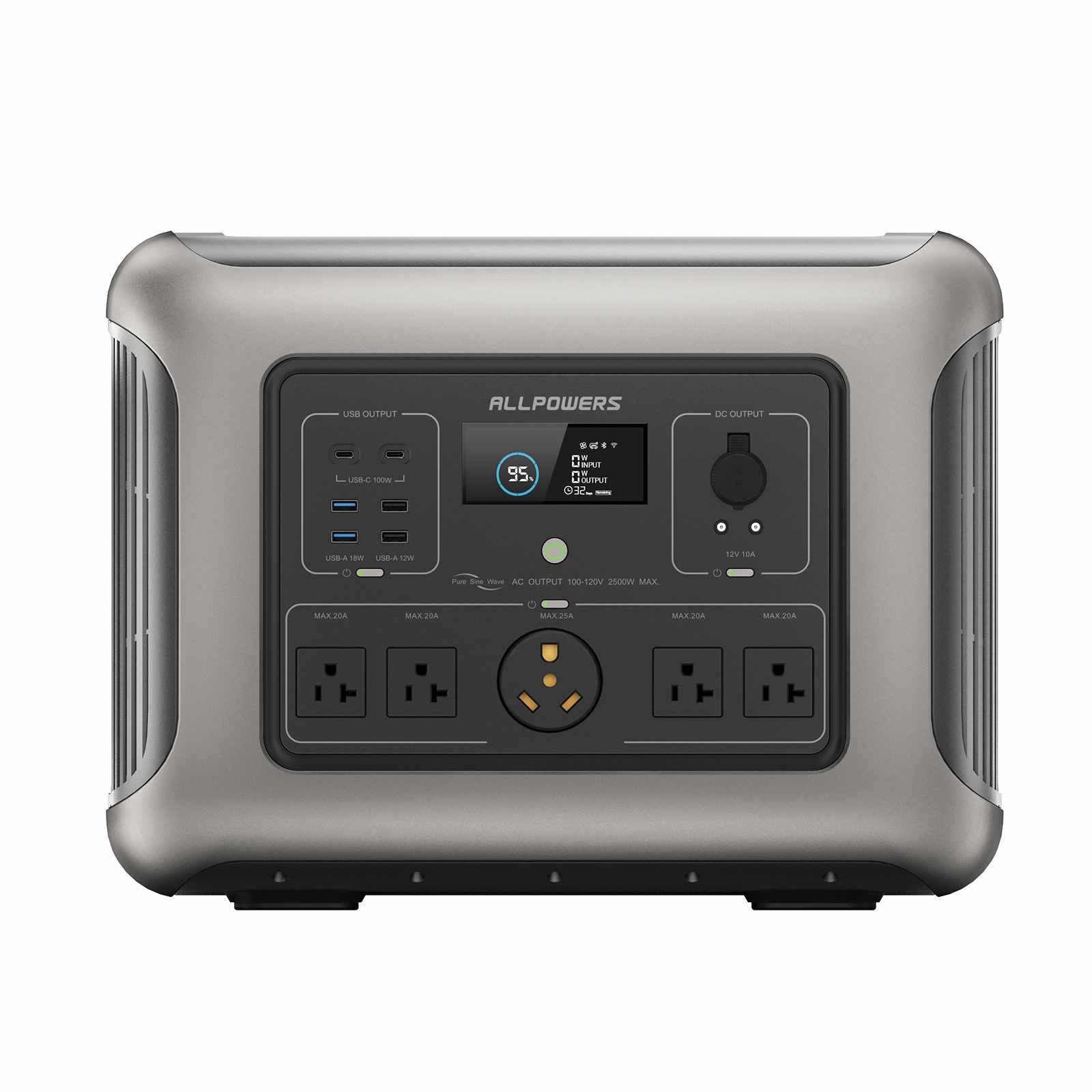 ALLPOWERS R2500 Portable Home Backup Power Station 2500W 2016Wh