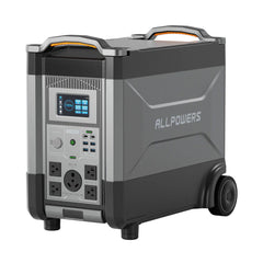 R4000-PLUS