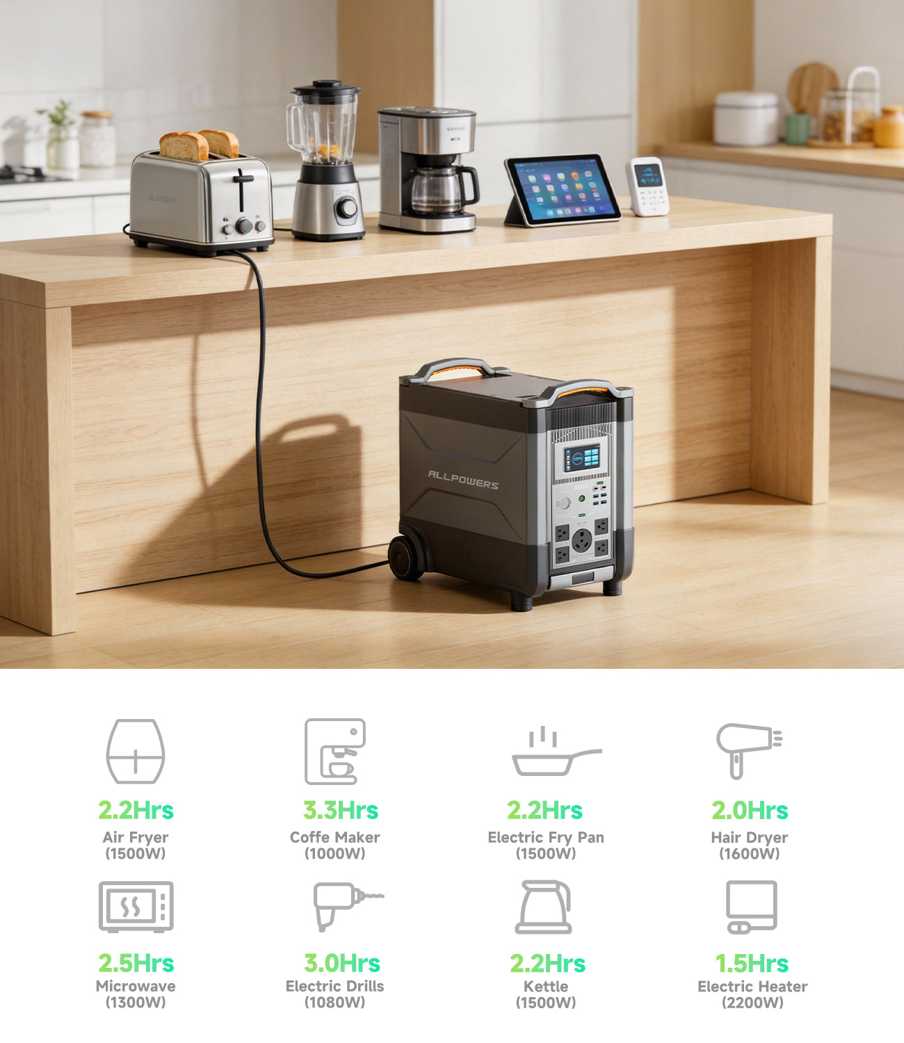 ALLPOWERS R4000 | 3600W 3456Wh Power Station